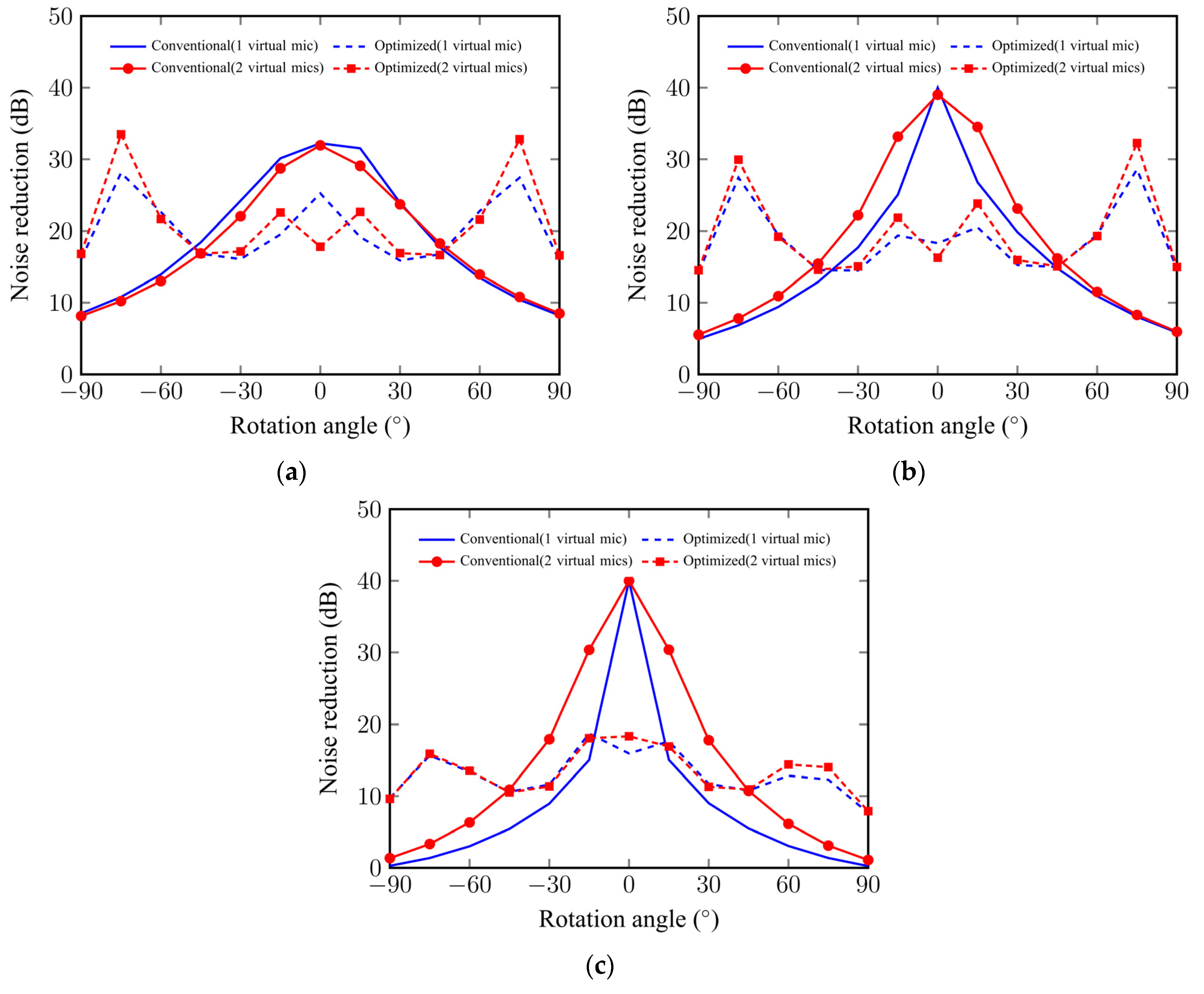 Applsci 12 11506 g012