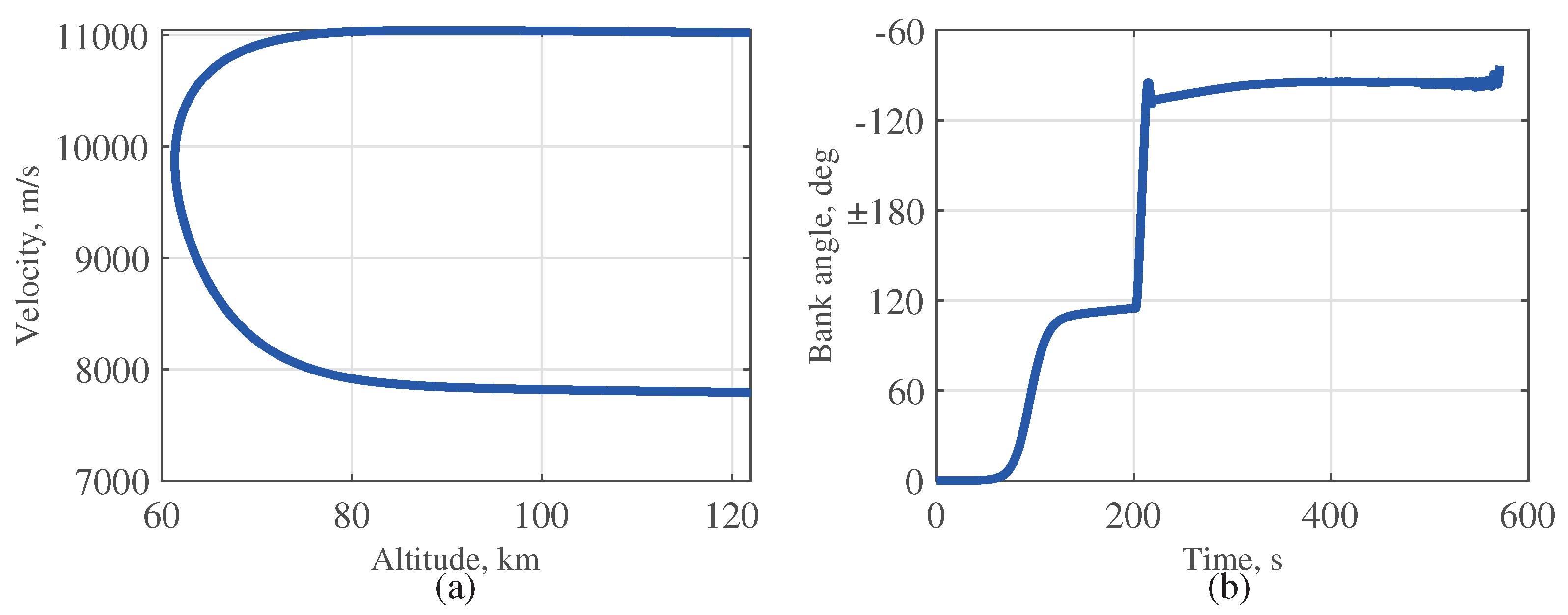 Applsci 12 11513 g004 Applsci 12 11513 g004