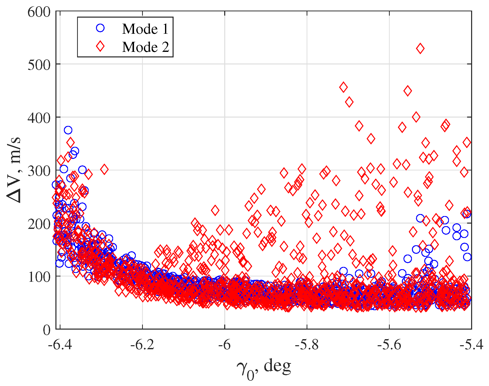 Applsci 12 11513 g007 Applsci 12 11513 g007