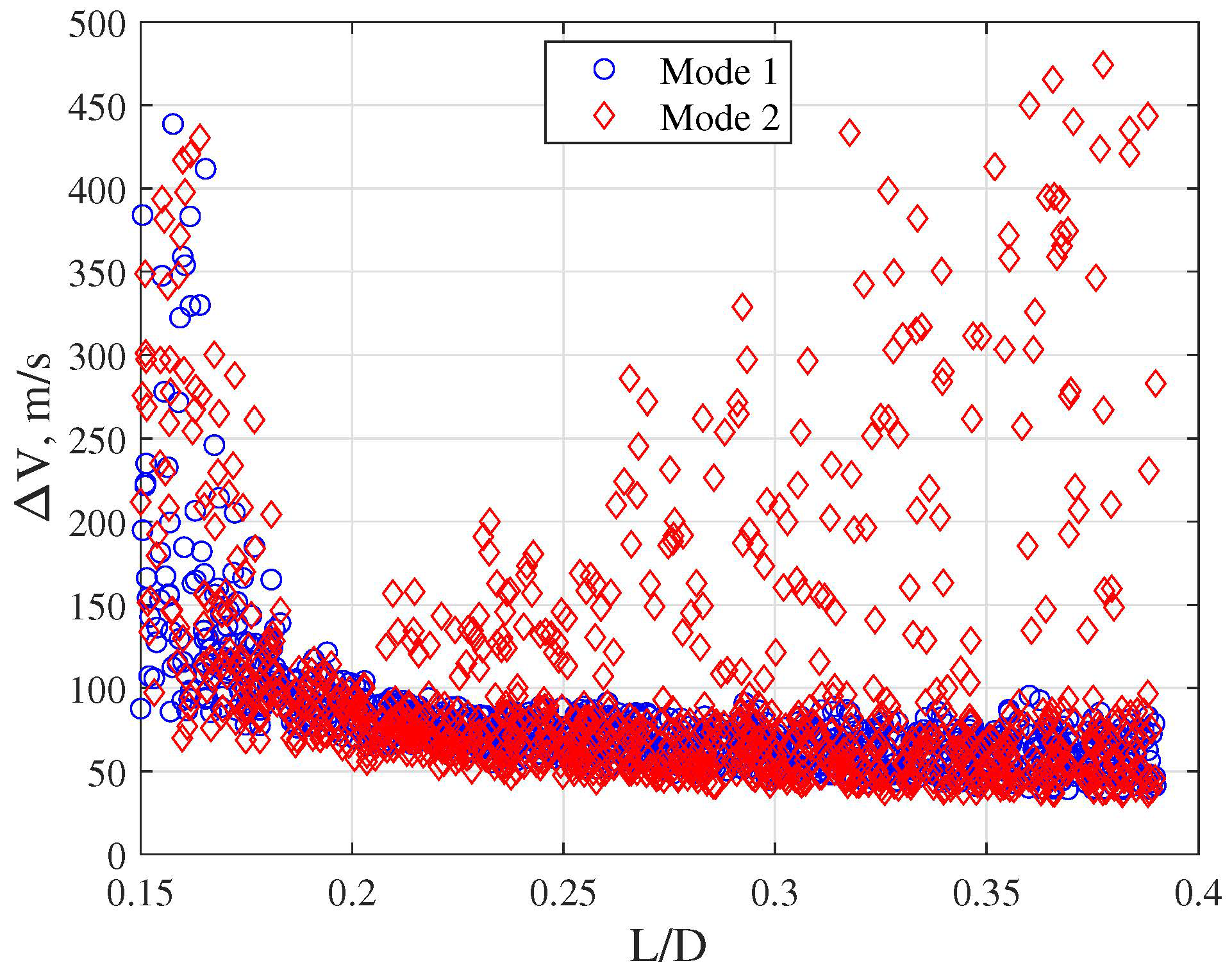 Applsci 12 11513 g008 Applsci 12 11513 g008