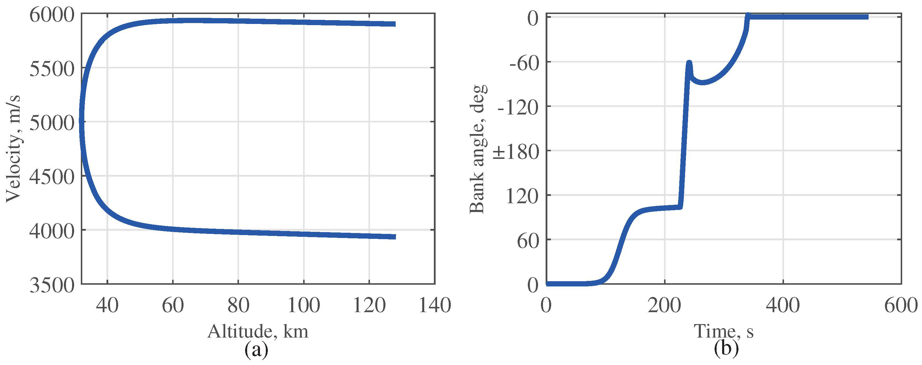 Applsci 12 11513 g009 Applsci 12 11513 g009