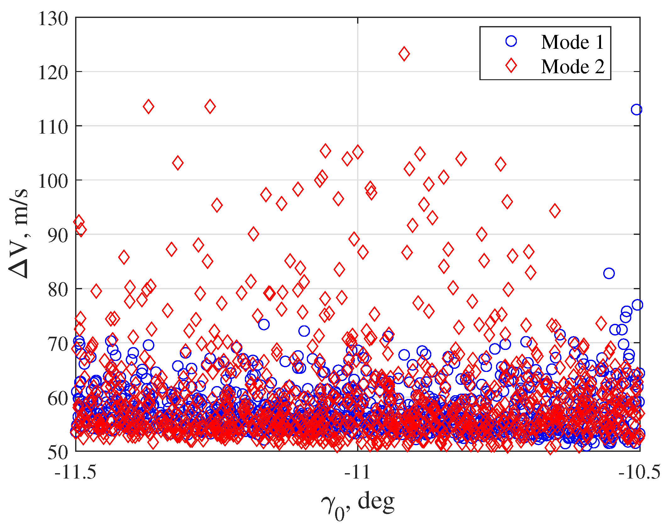 Applsci 12 11513 g012 Applsci 12 11513 g012