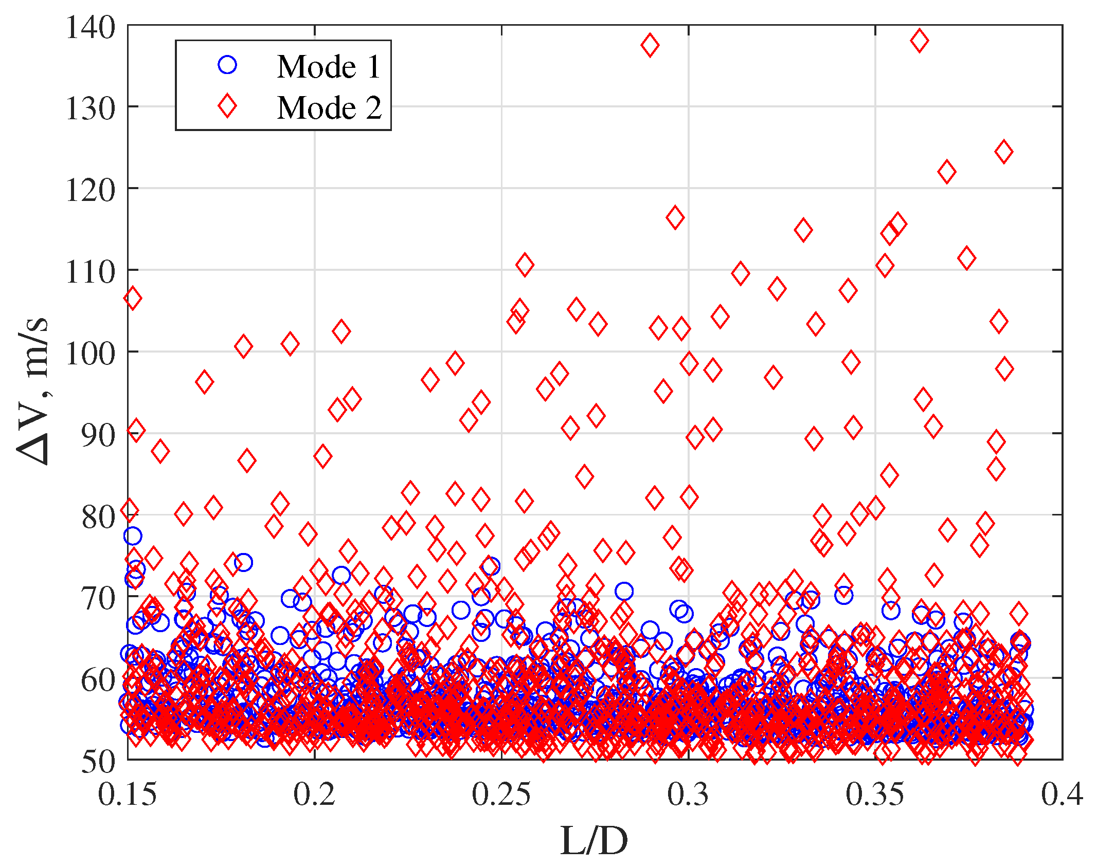 Applsci 12 11513 g013 Applsci 12 11513 g013