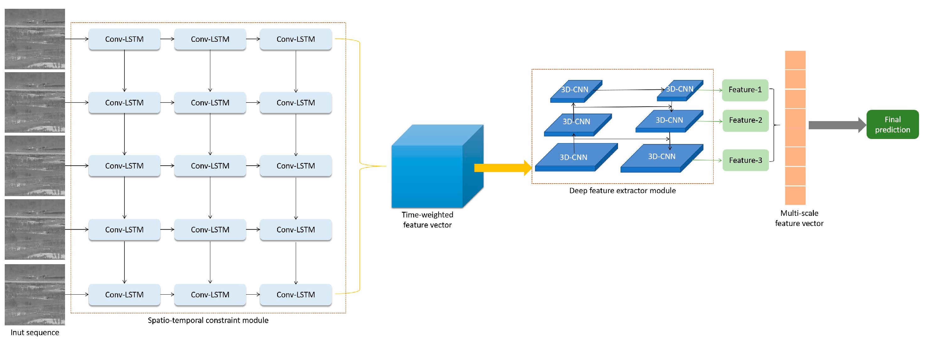 Applsci 12 11519 g005 Applsci 12 11519 g005