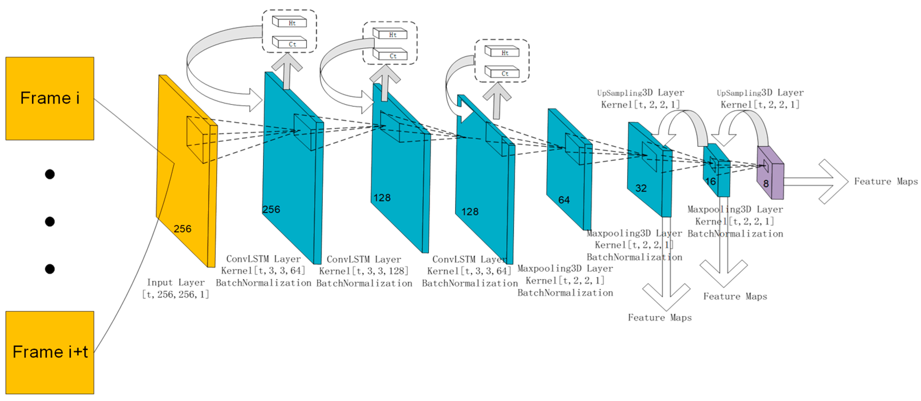 Applsci 12 11519 g006 Applsci 12 11519 g006