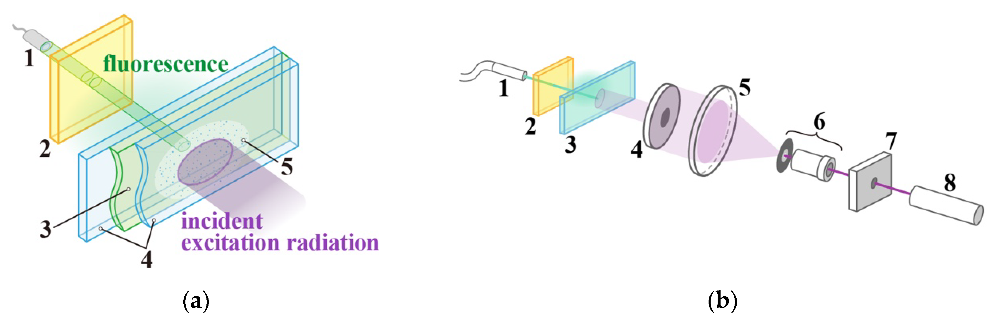 Applsci 12 11521 g004 Applsci 12 11521 g004