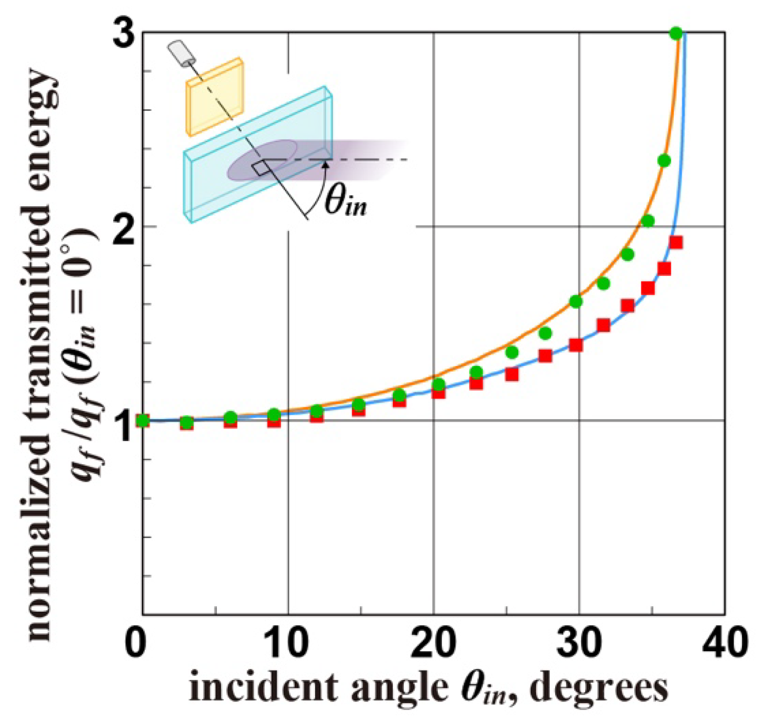 Applsci 12 11521 g006 Applsci 12 11521 g006