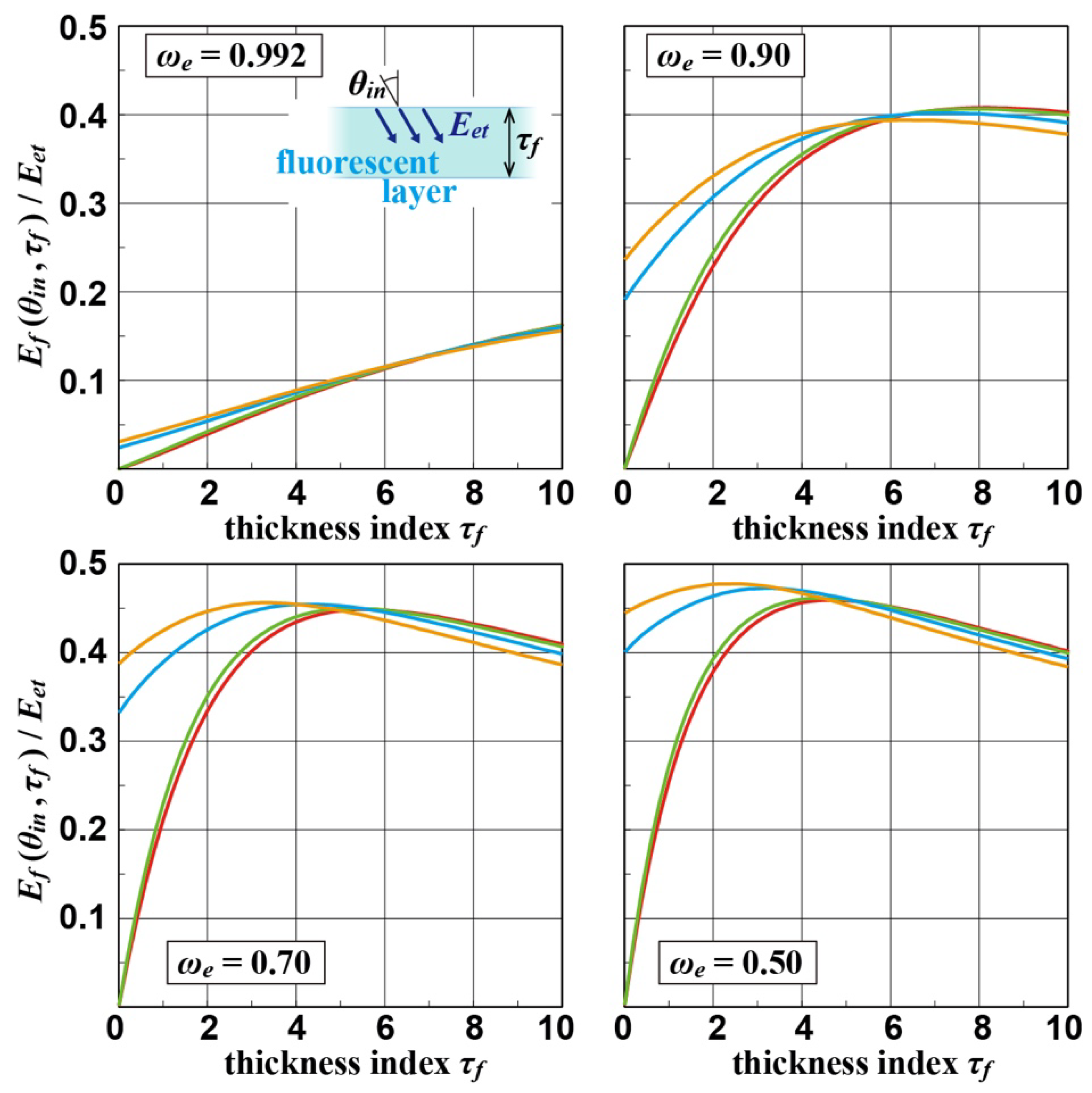 Applsci 12 11521 g007 Applsci 12 11521 g007