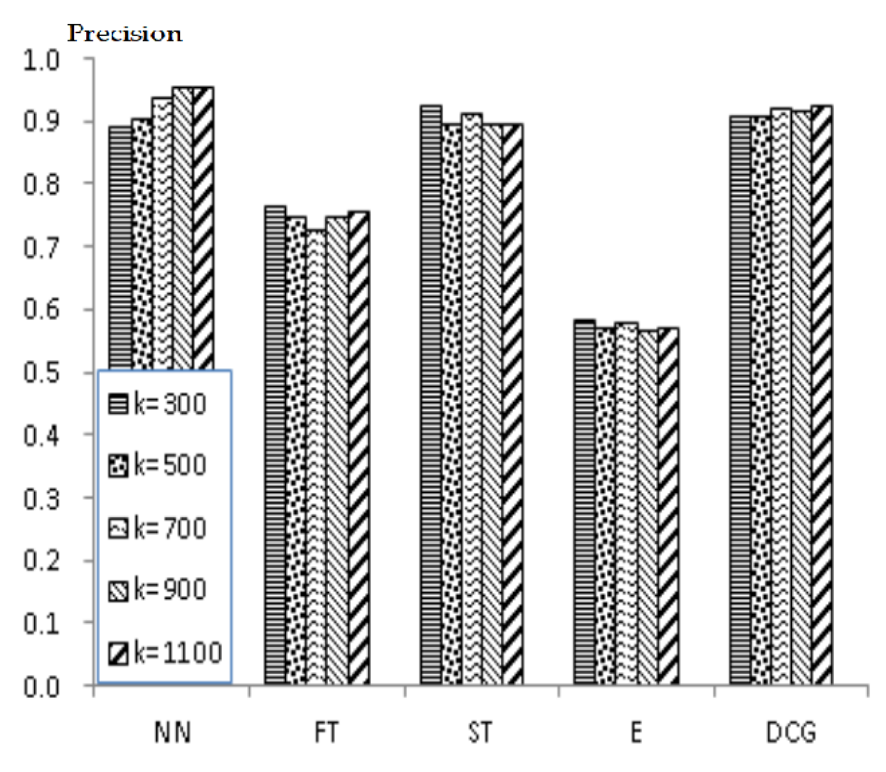Applsci 12 11523 g005 Applsci 12 11523 g005