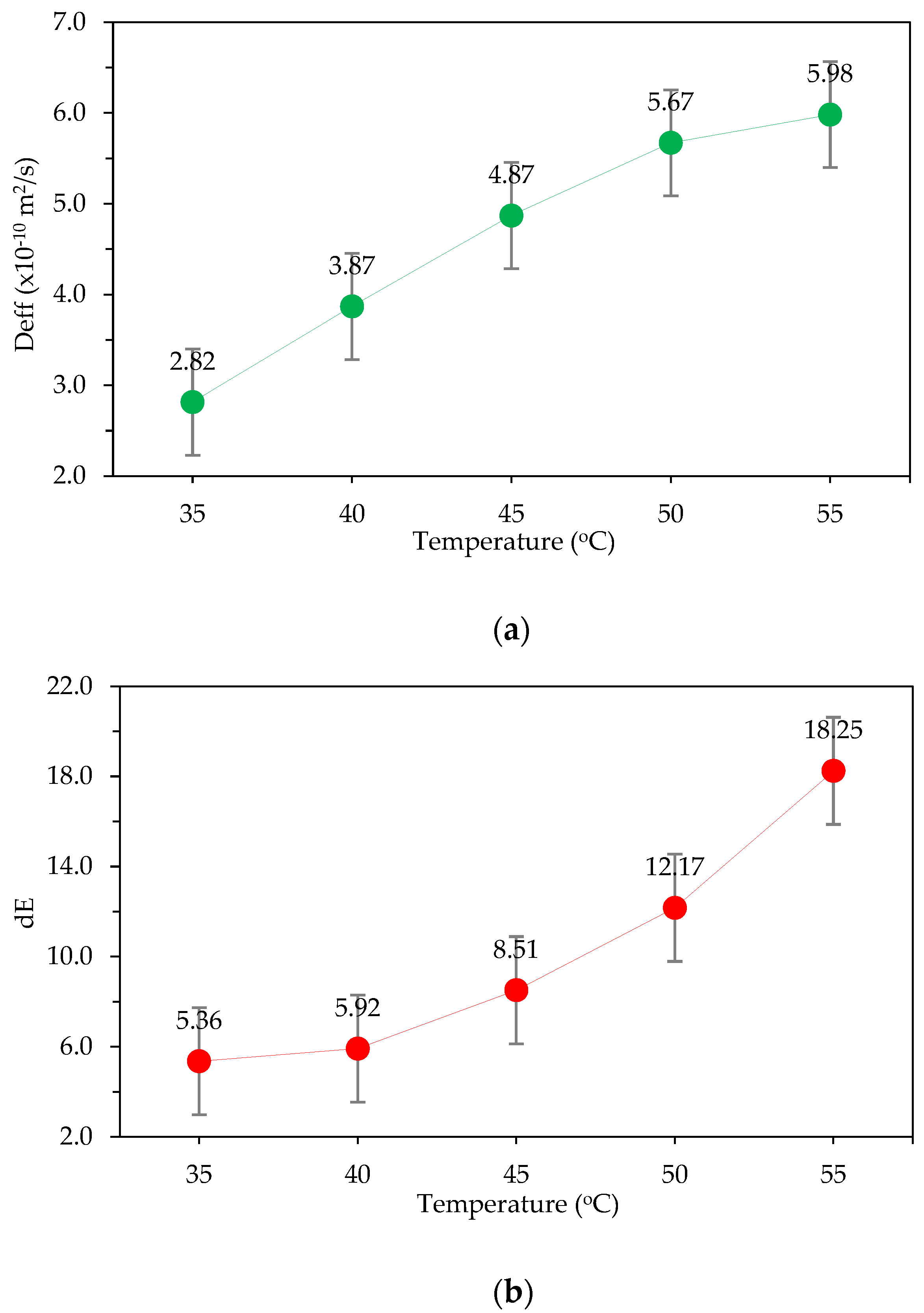 Applsci 12 11525 g004