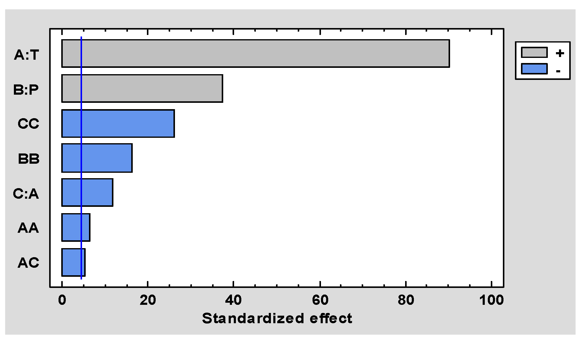 Applsci 12 11525 g013