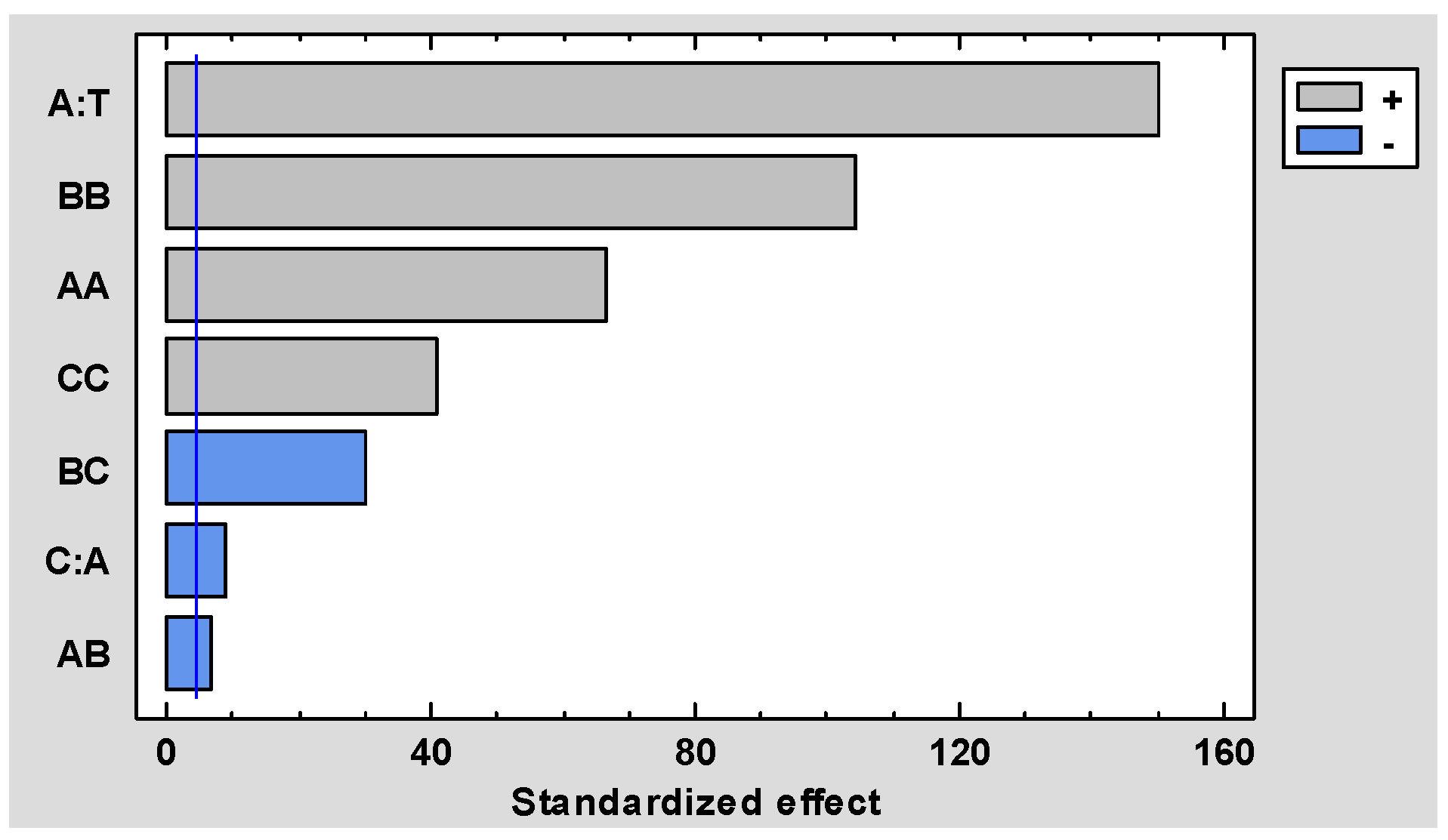 Applsci 12 11525 g021