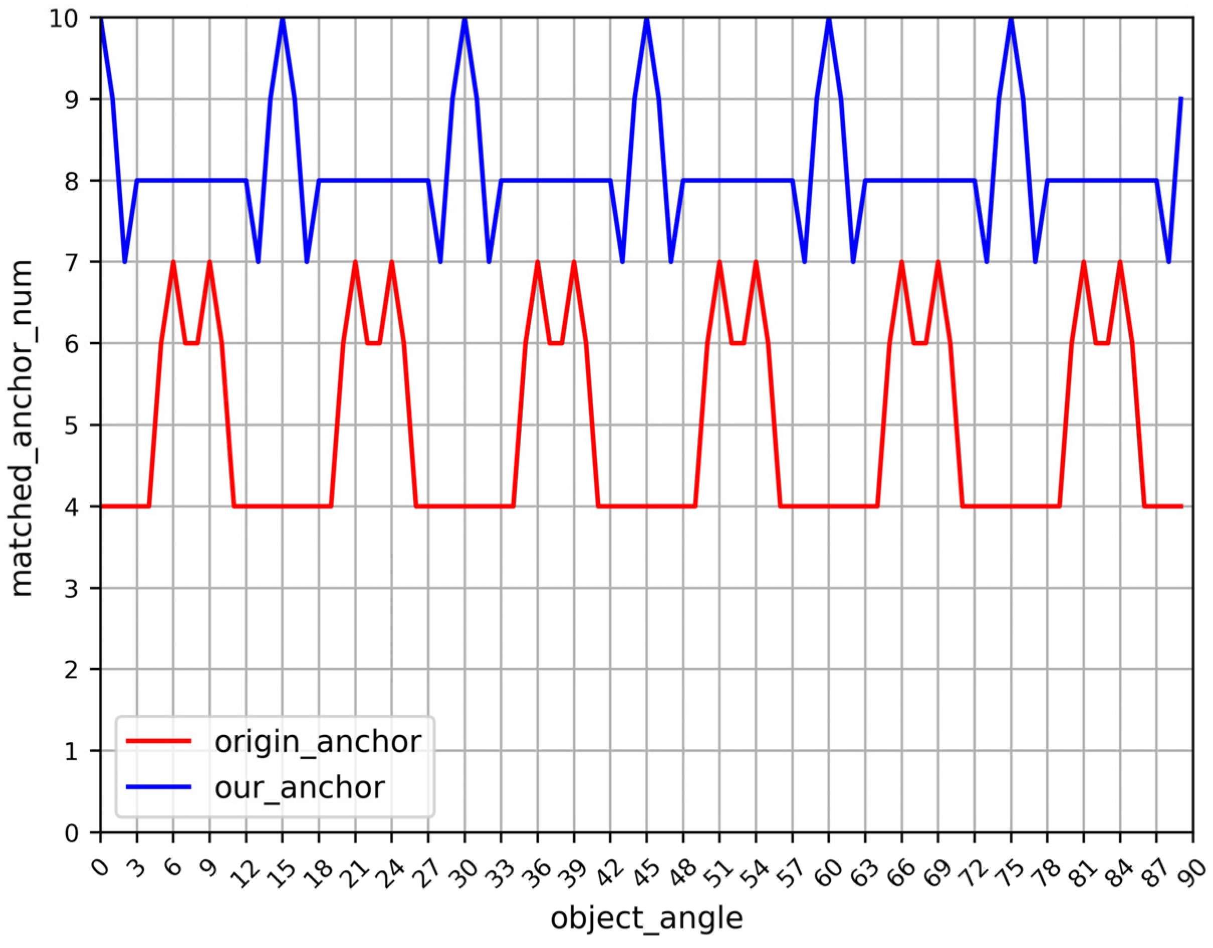 Applsci 12 11534 g002 Applsci 12 11534 g002