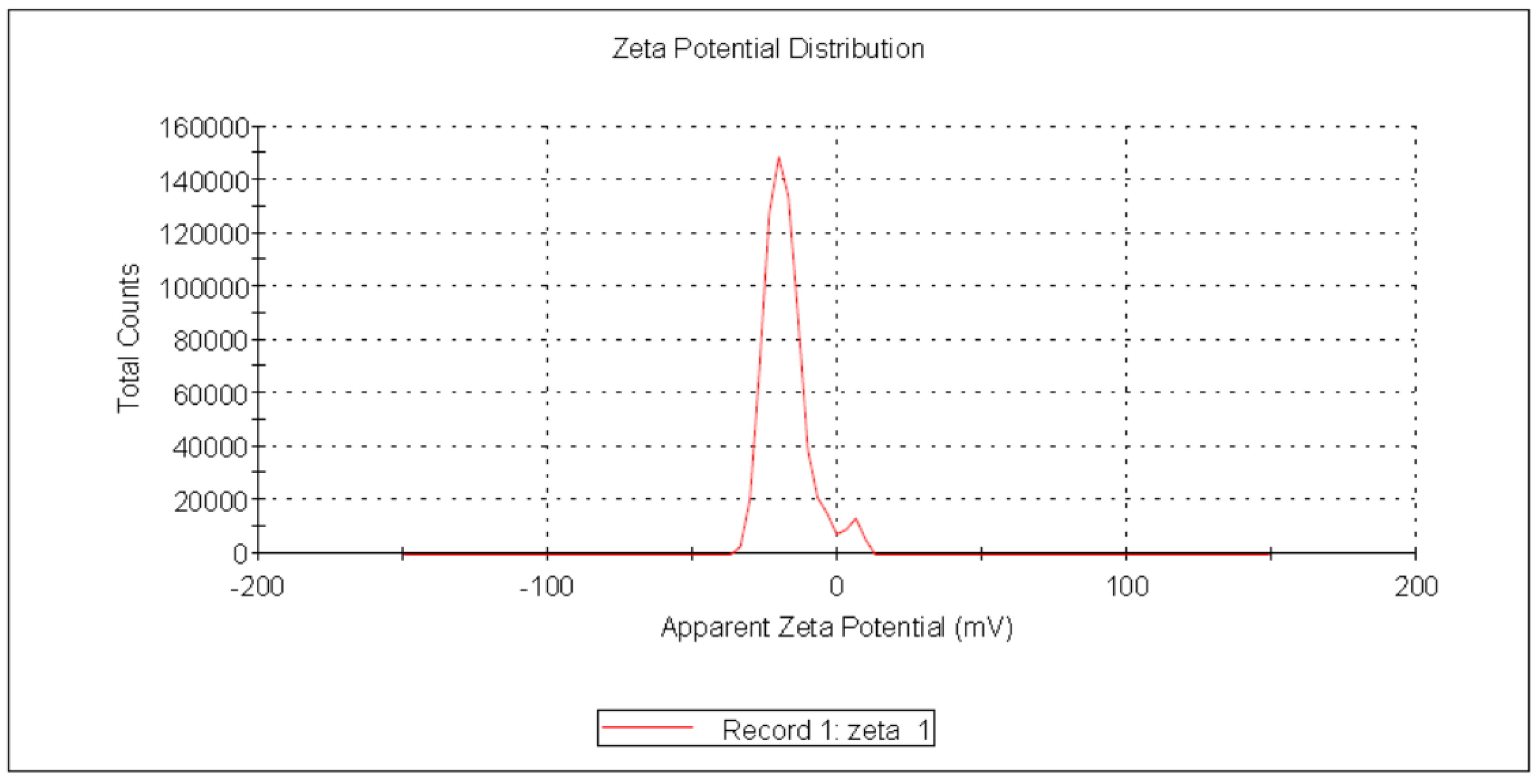 Applsci 12 11546 g008 Applsci 12 11546 g008