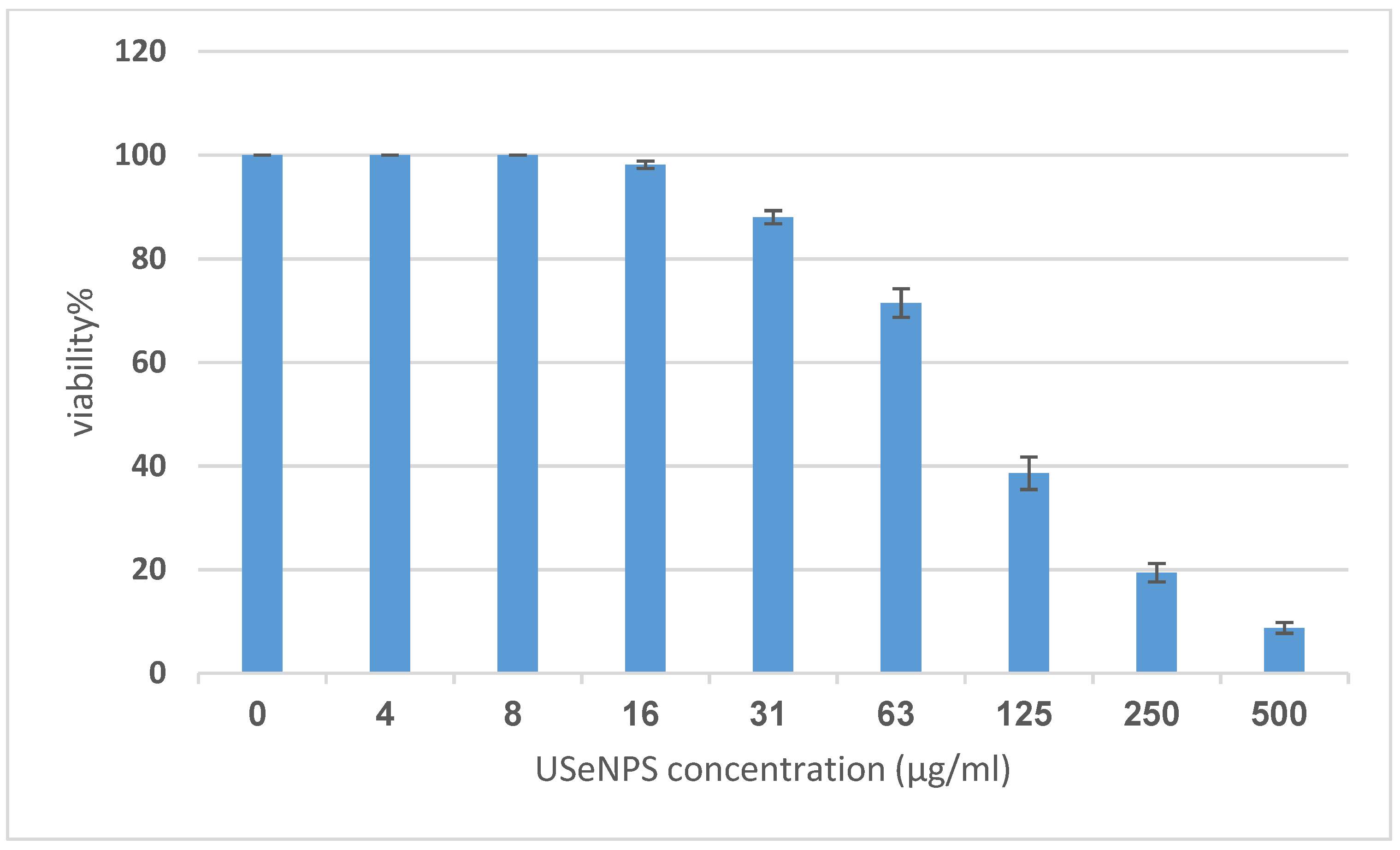 Applsci 12 11546 g009 Applsci 12 11546 g009