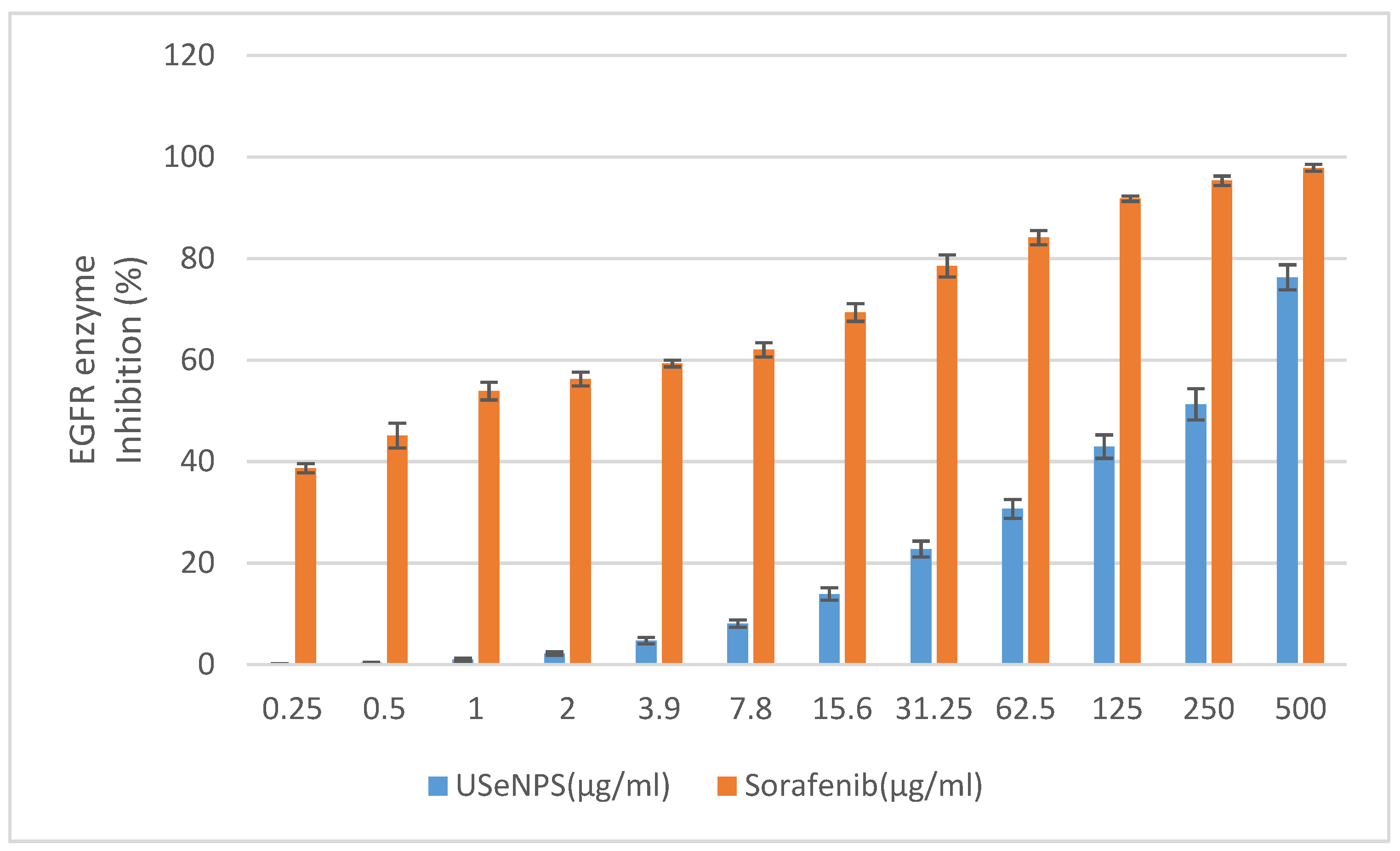 Applsci 12 11546 g012 Applsci 12 11546 g012