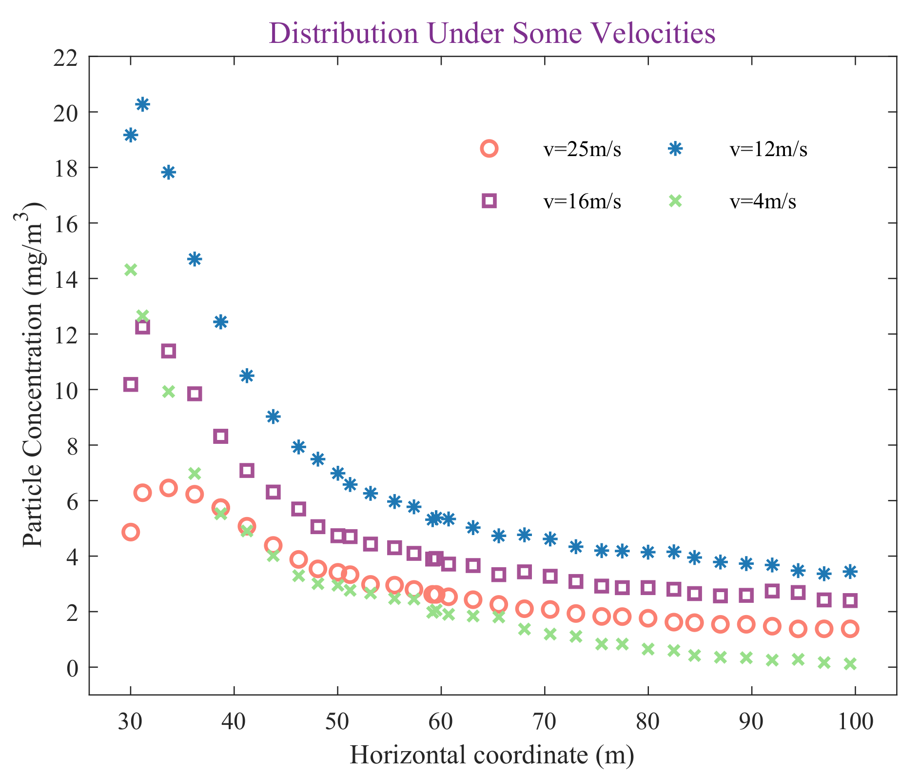 Applsci 12 11568 g007