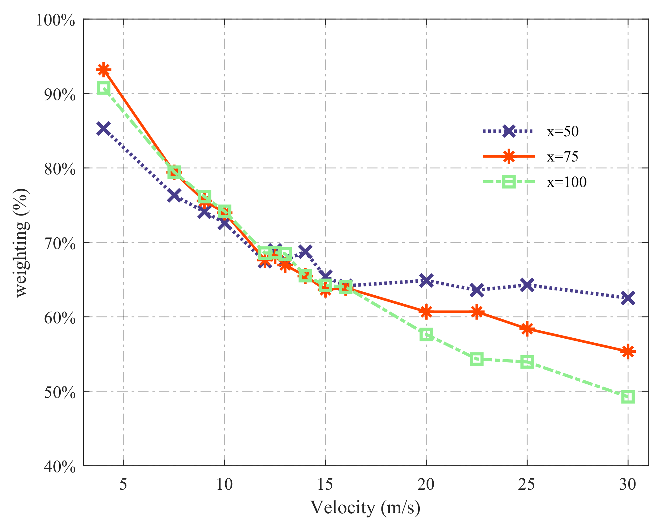 Applsci 12 11568 g010