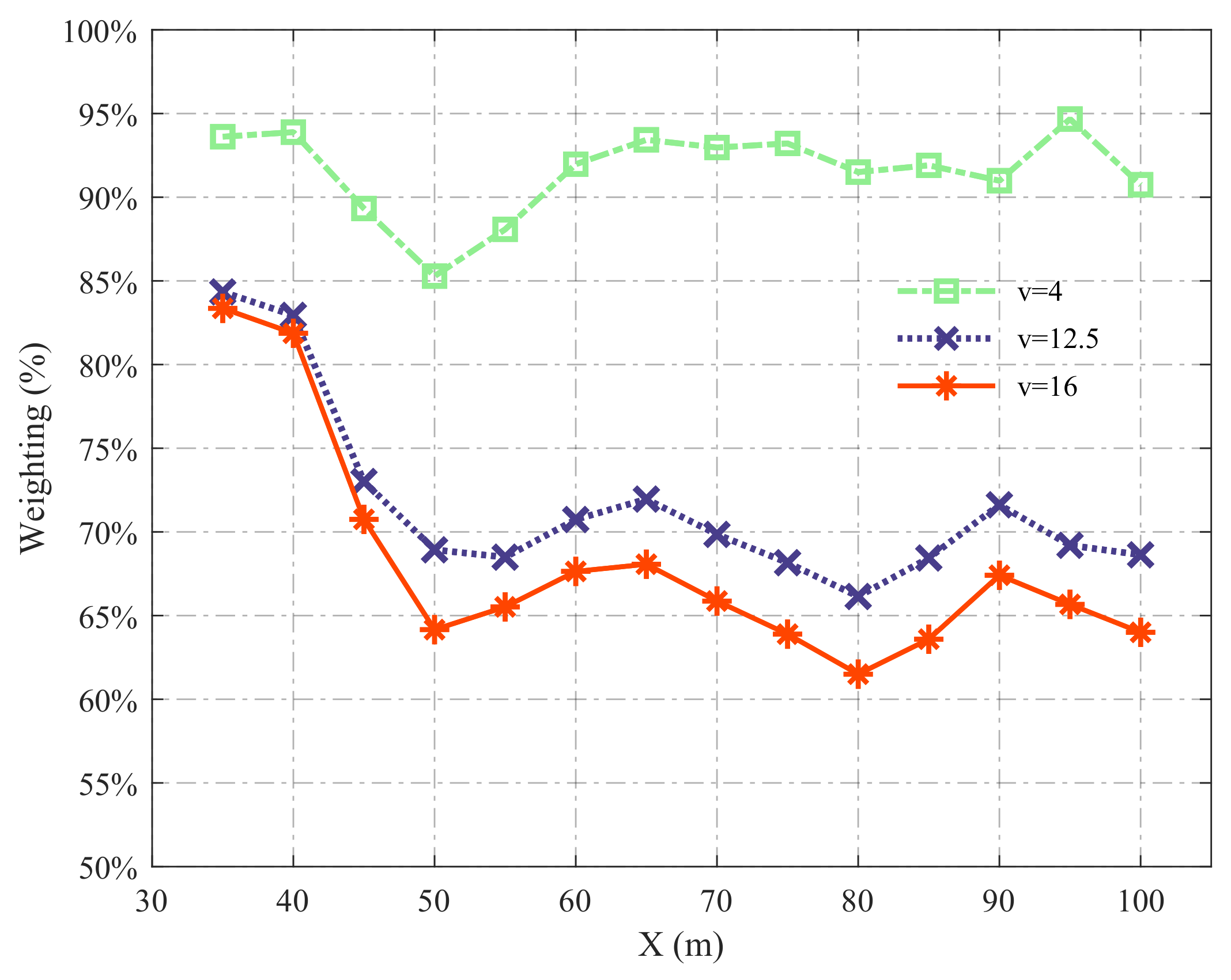 Applsci 12 11568 g011