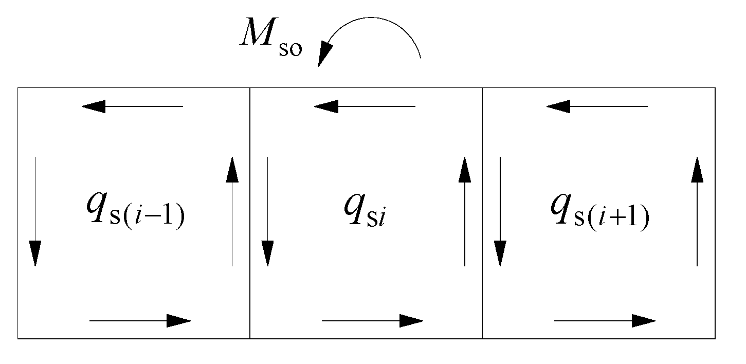 Applsci 12 11571 g002