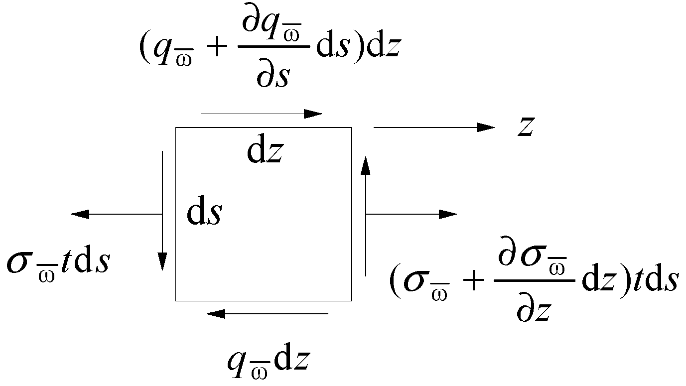 Applsci 12 11571 g003