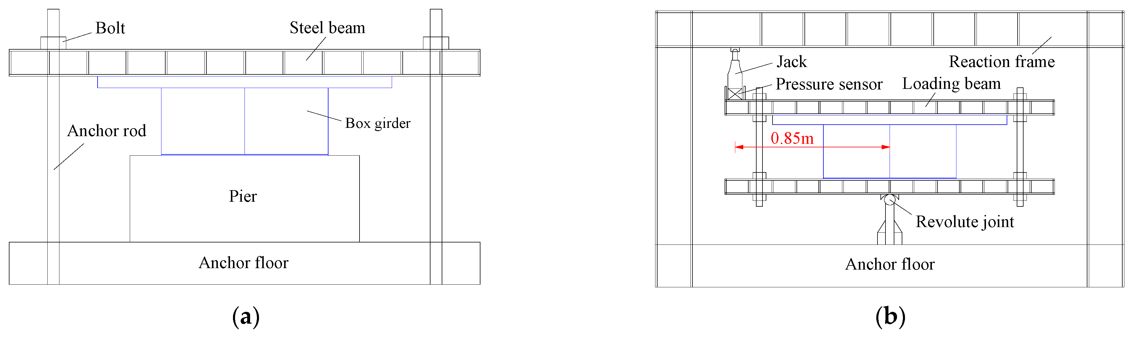 Applsci 12 11571 g007