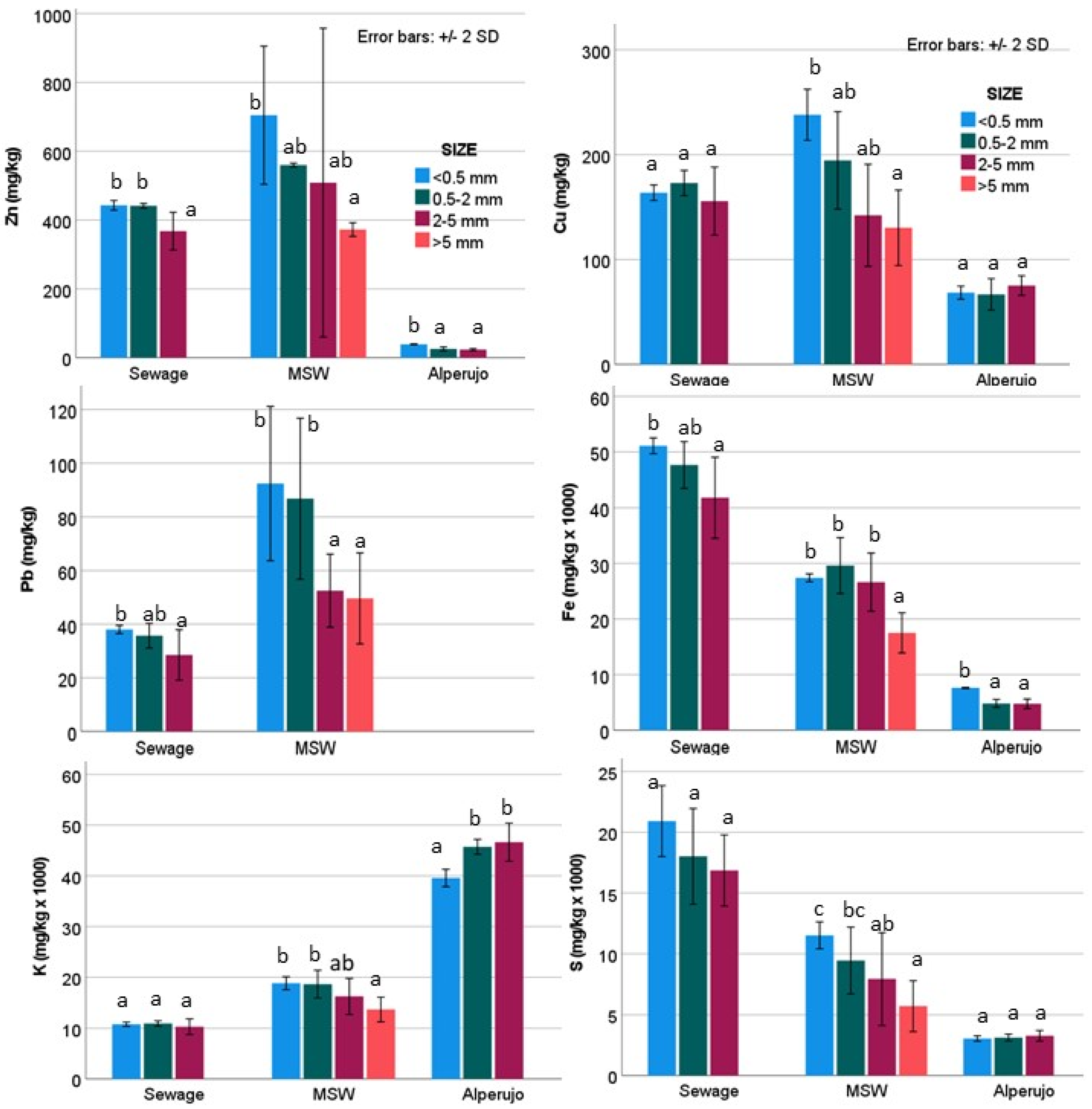 Applsci 12 11579 g001 Applsci 12 11579 g001