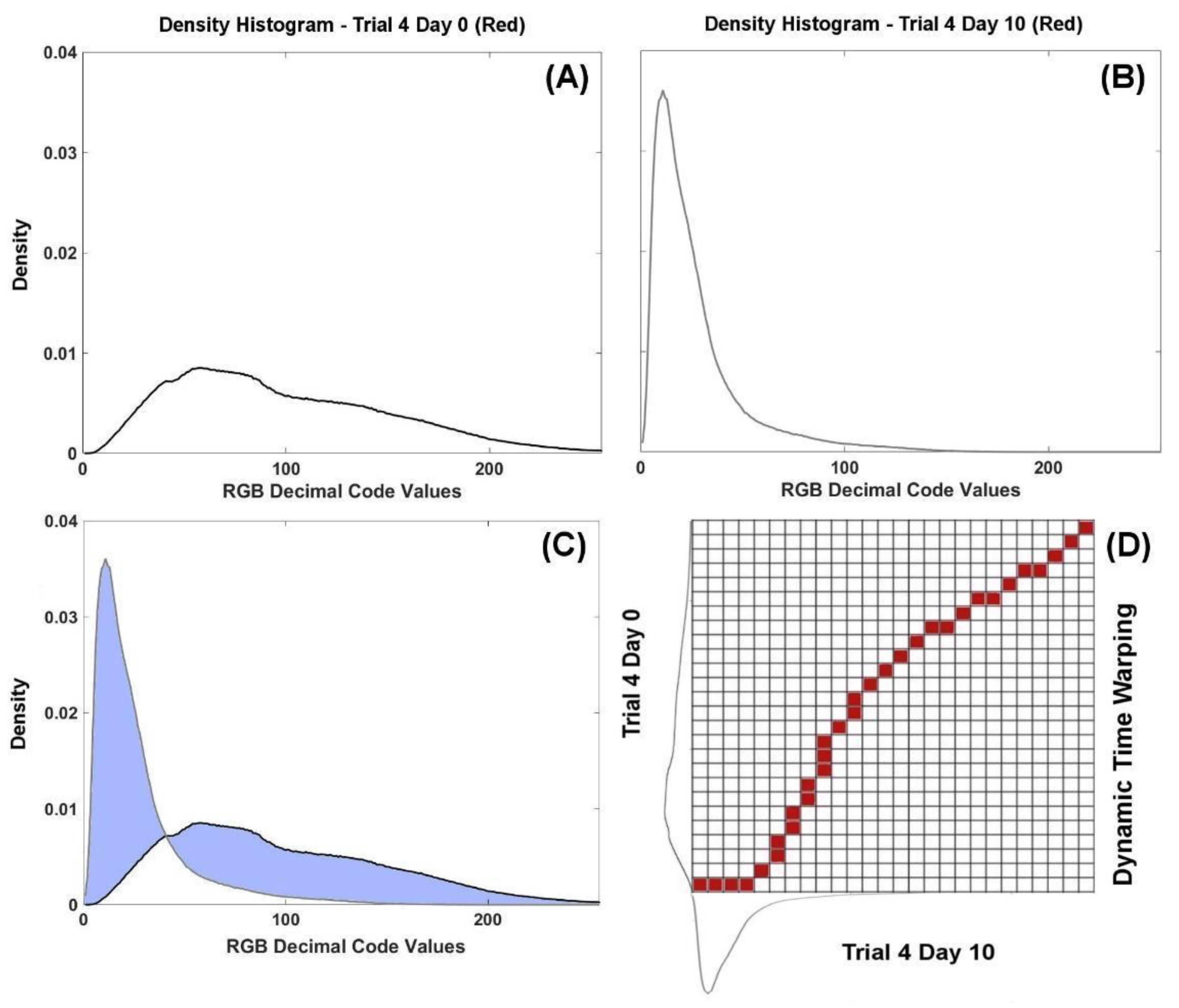 Applsci 12 11580 g002