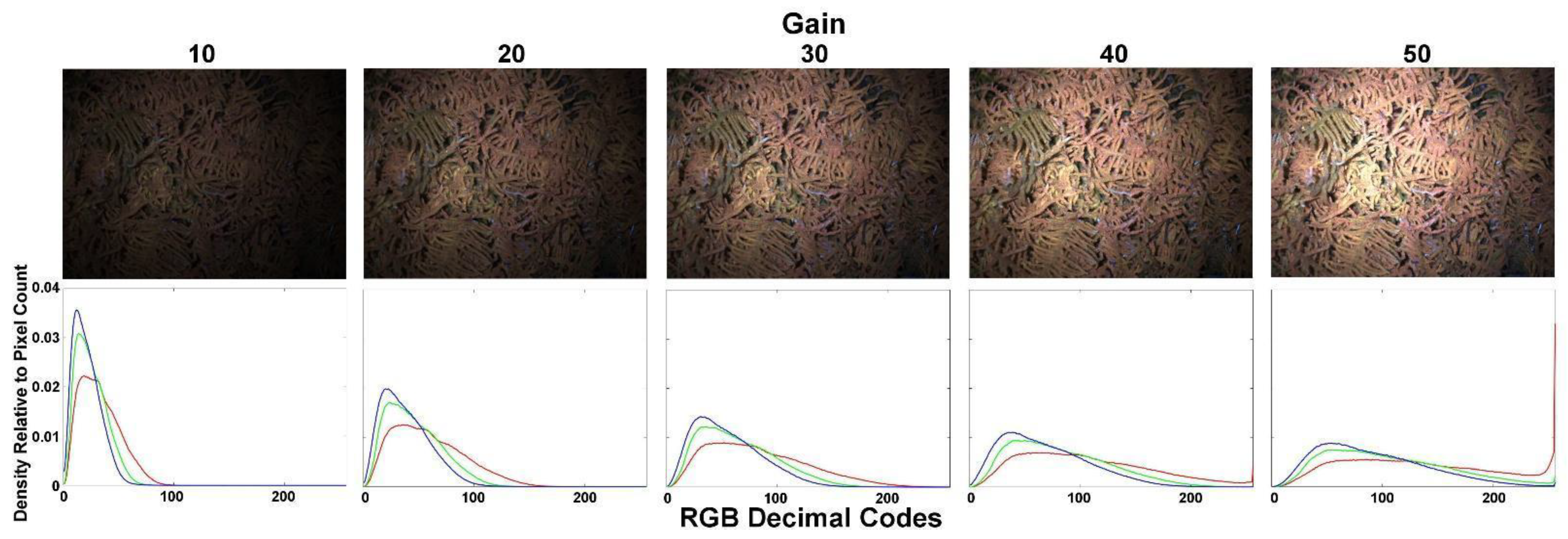 Applsci 12 11580 g004