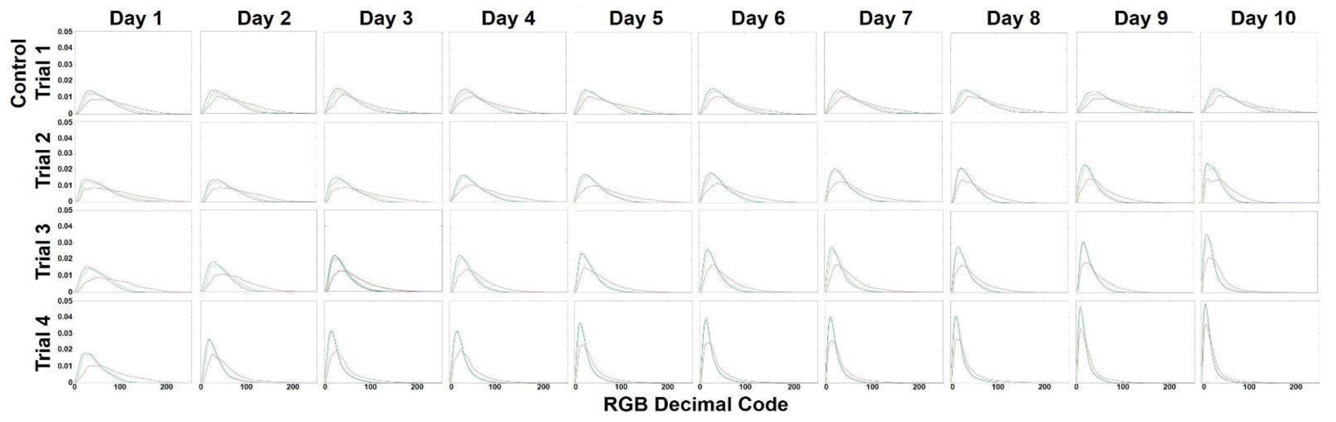 Applsci 12 11580 g006