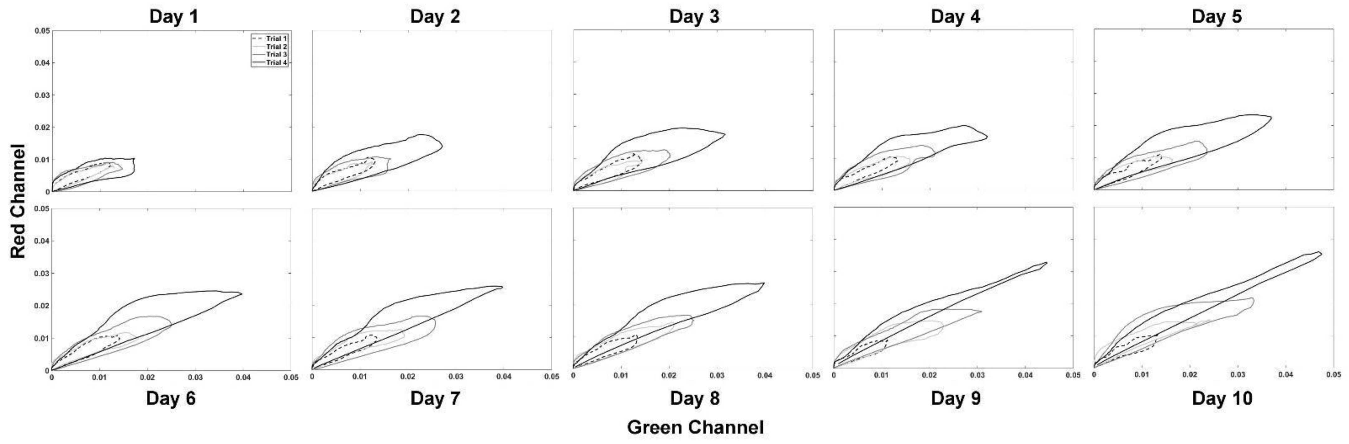 Applsci 12 11580 g008
