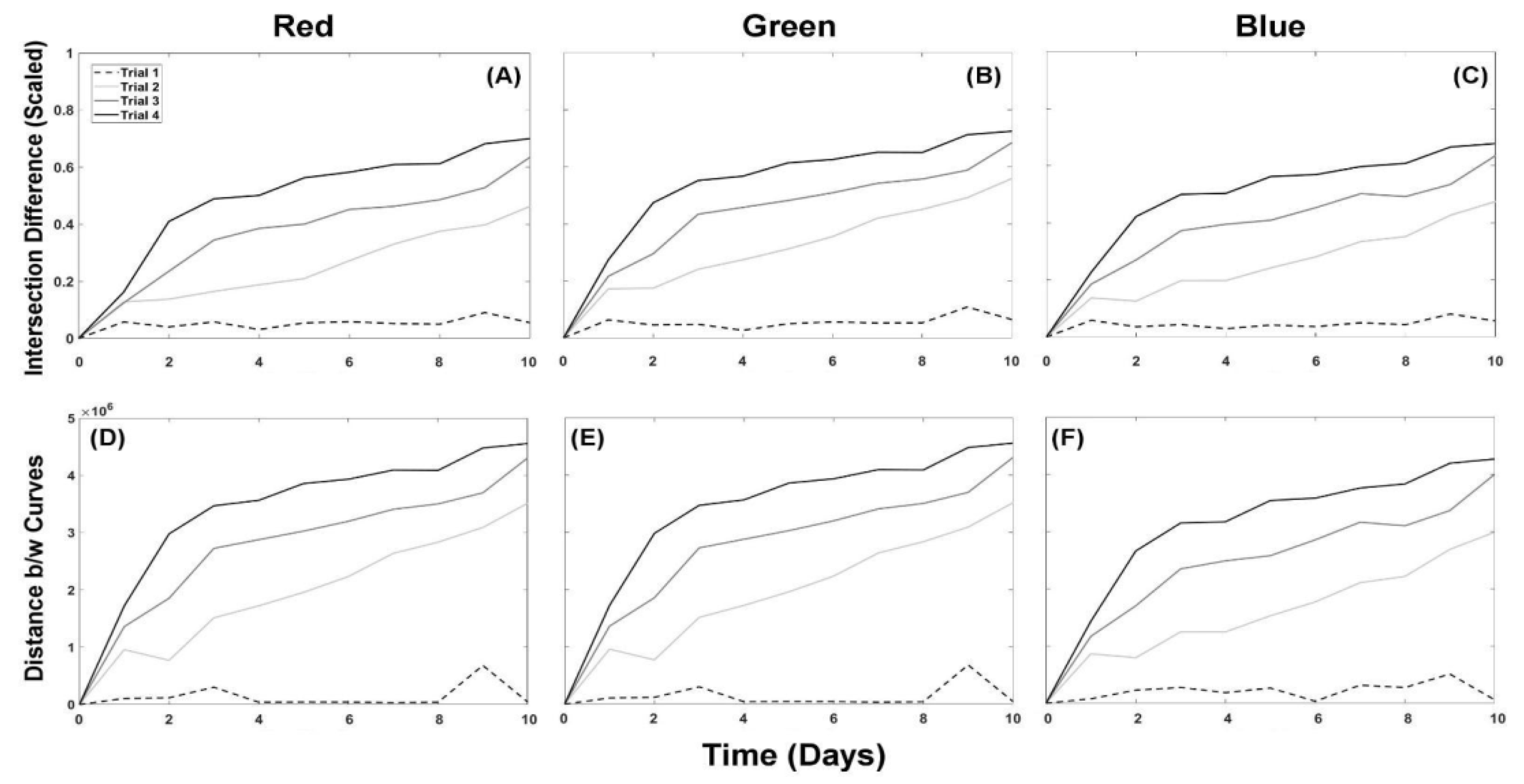 Applsci 12 11580 g009