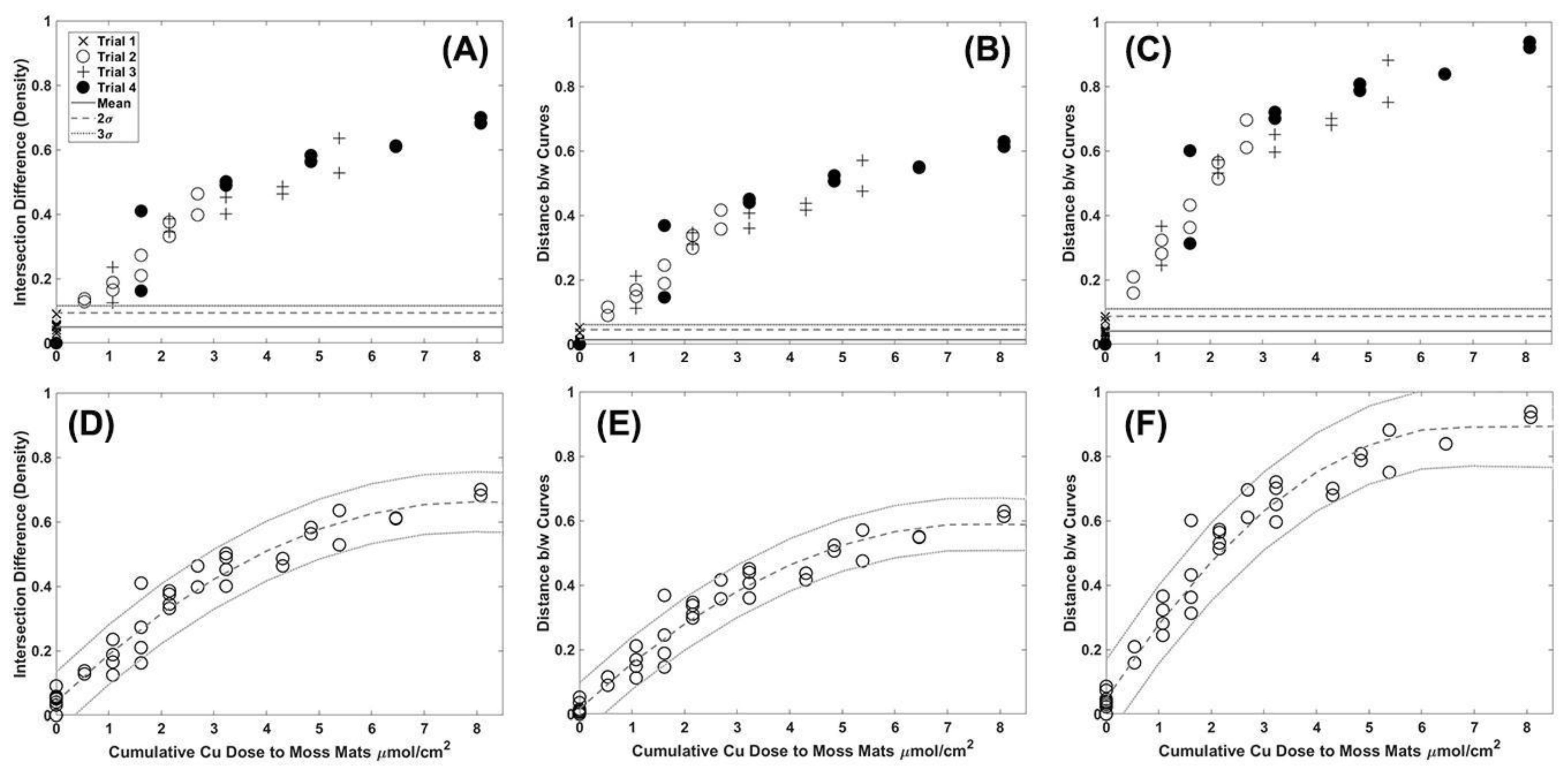 Applsci 12 11580 g010