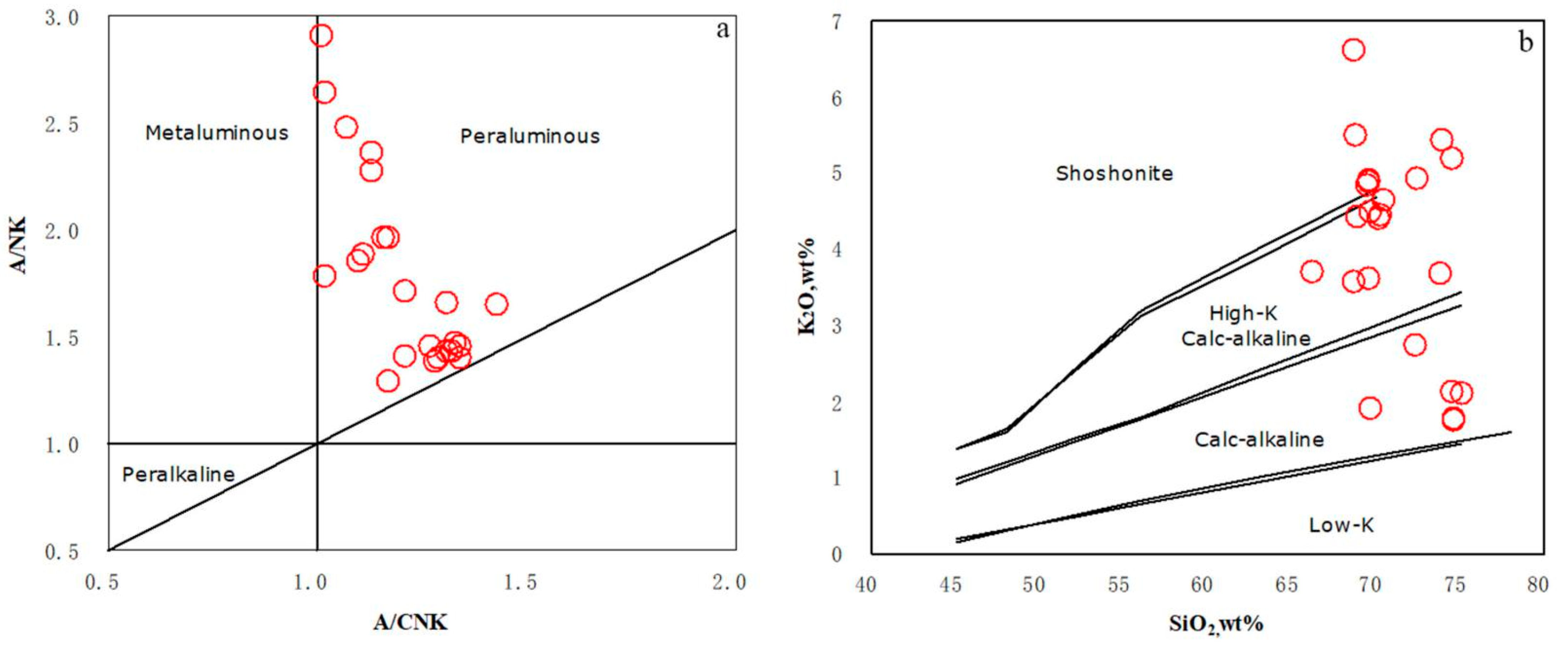 Applsci 12 11591 g003