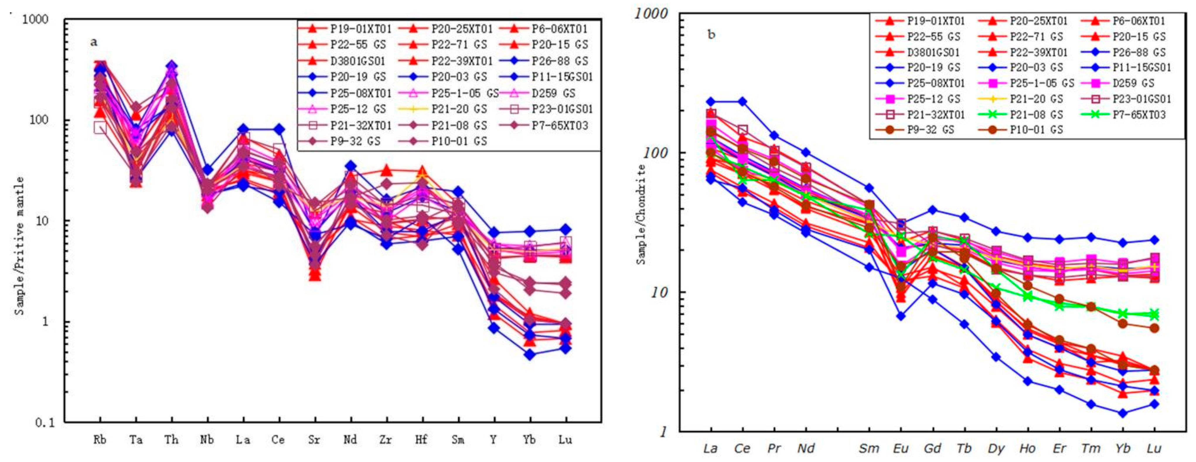 Applsci 12 11591 g005