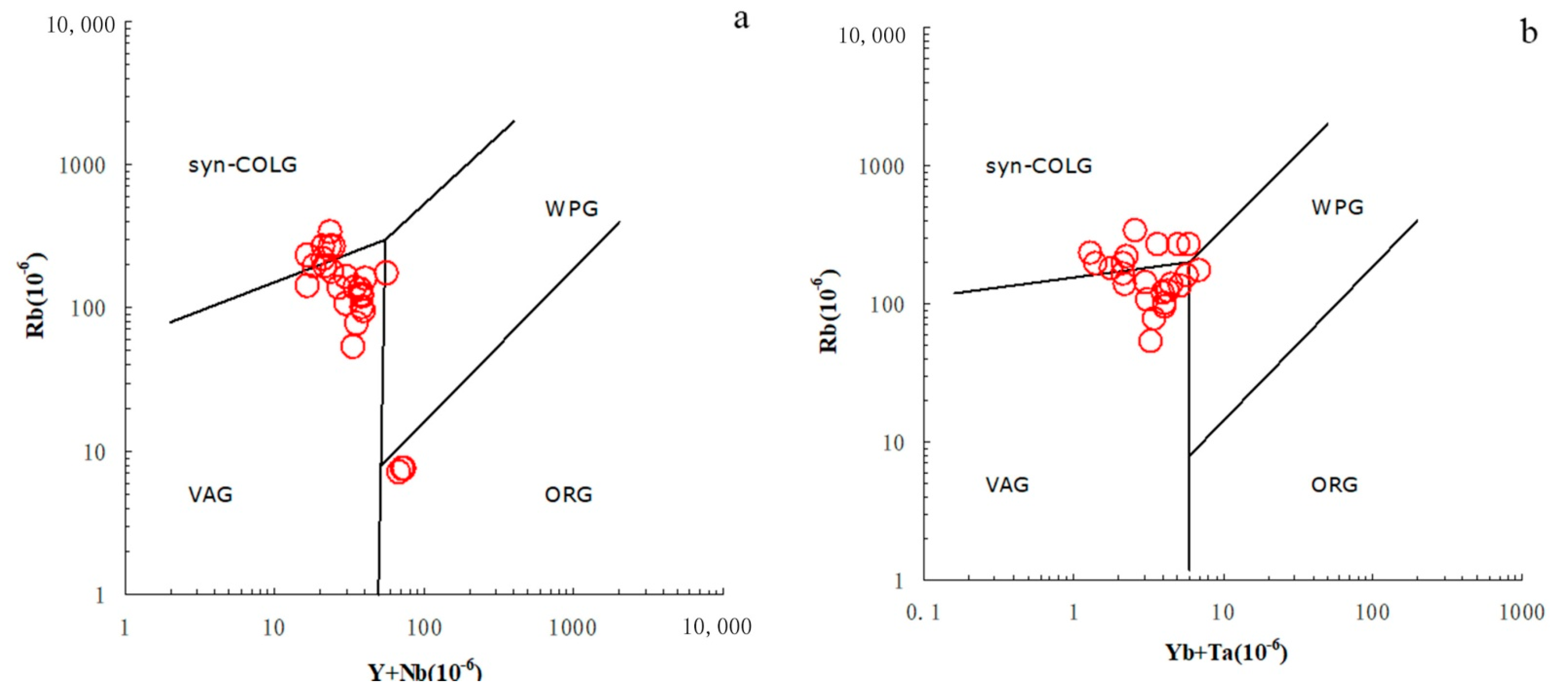 Applsci 12 11591 g010