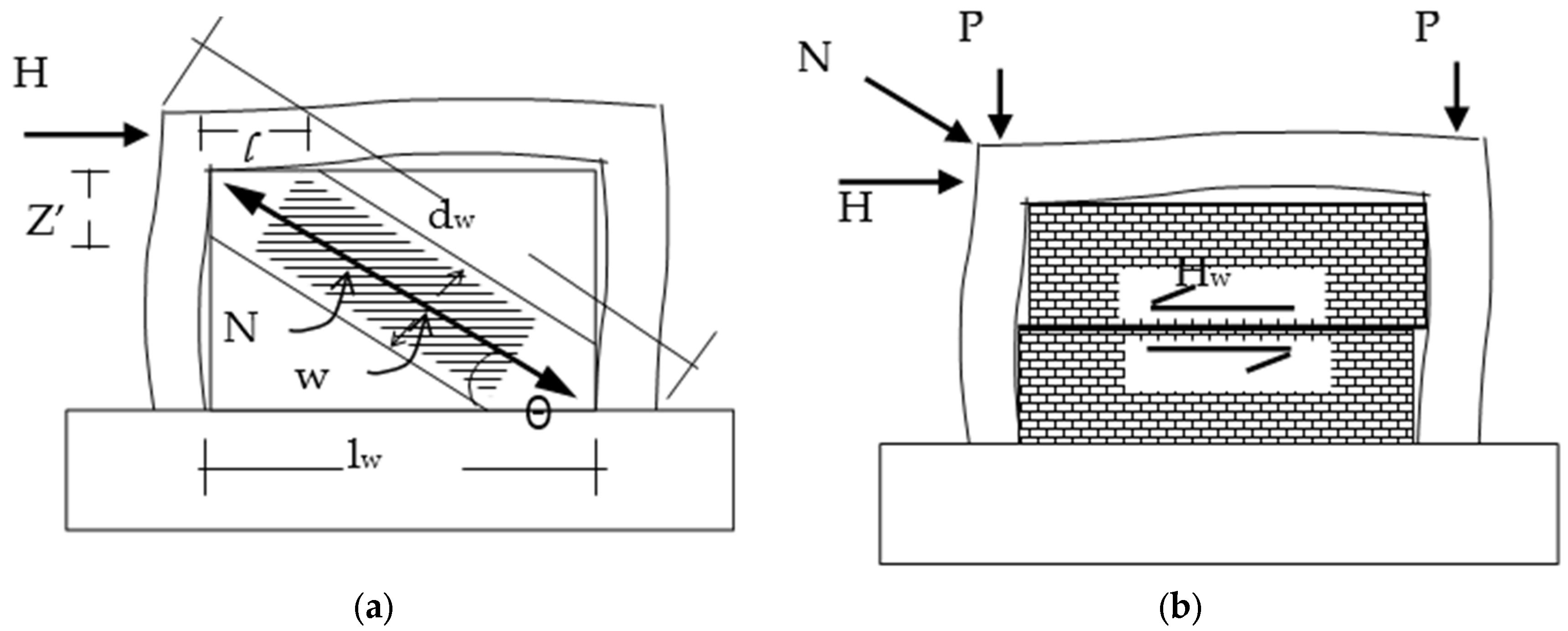 Applsci 12 11597 g005