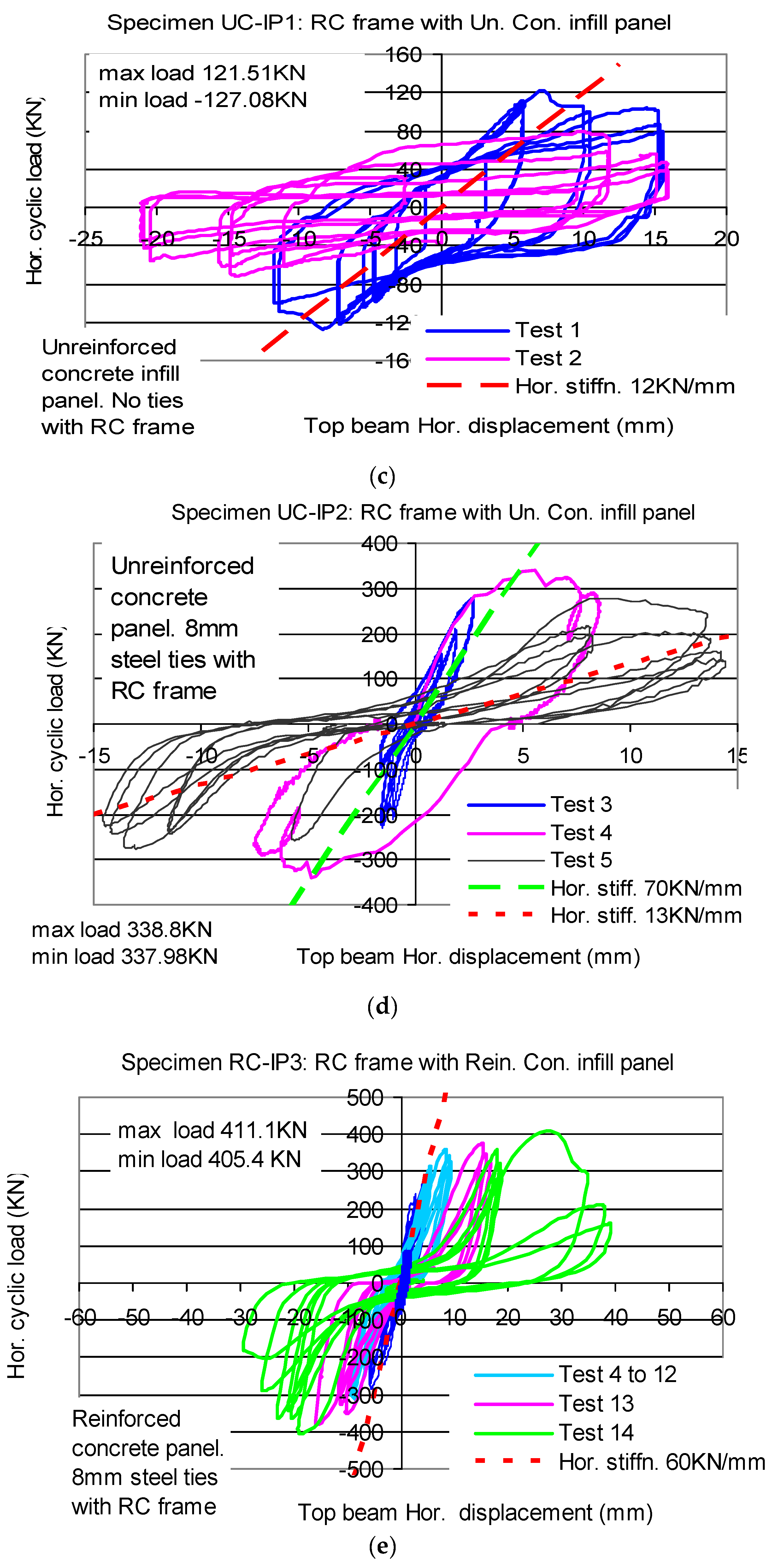 Applsci 12 11597 g012b