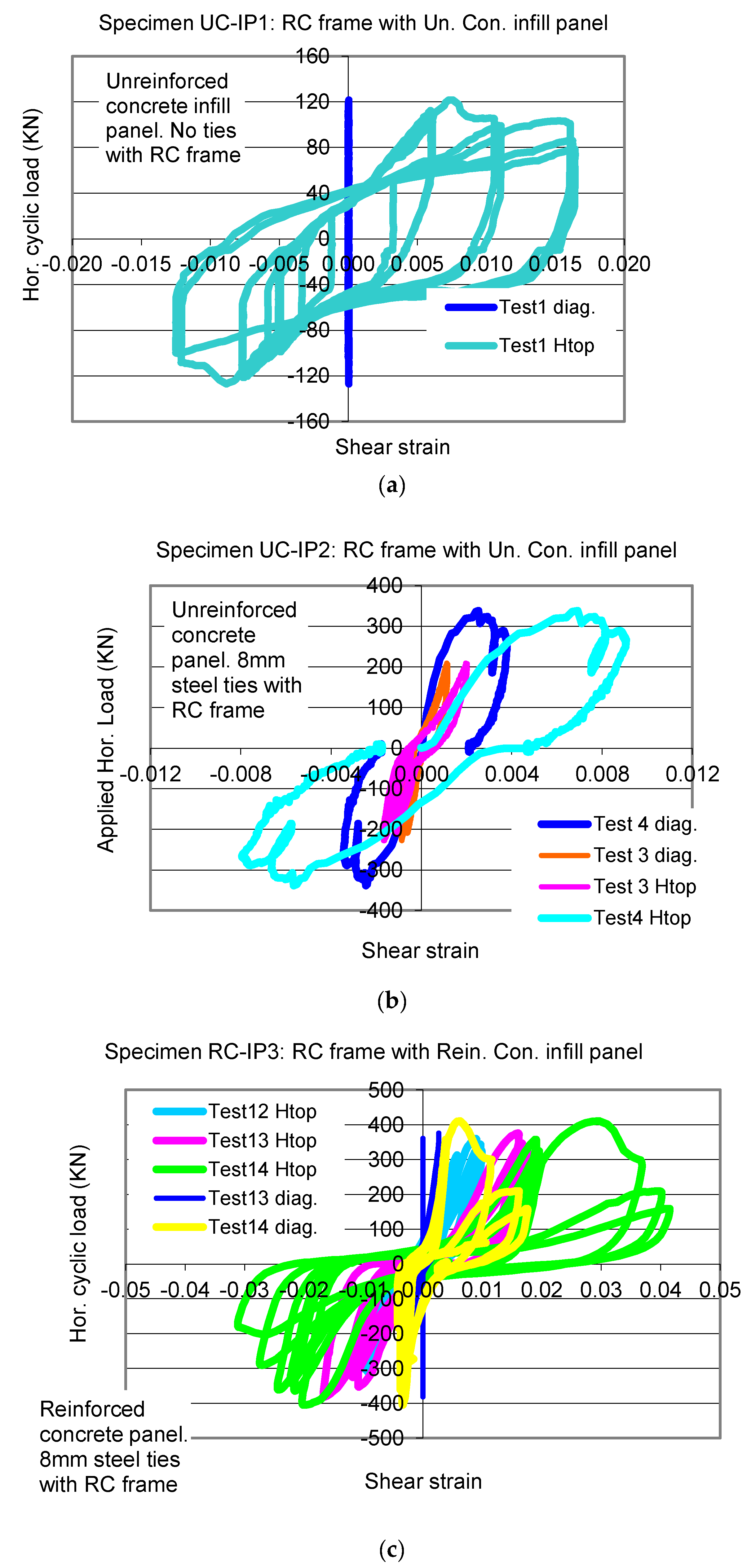 Applsci 12 11597 g014