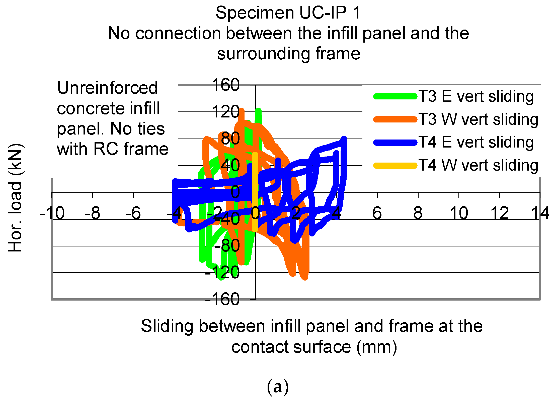 Applsci 12 11597 g015a
