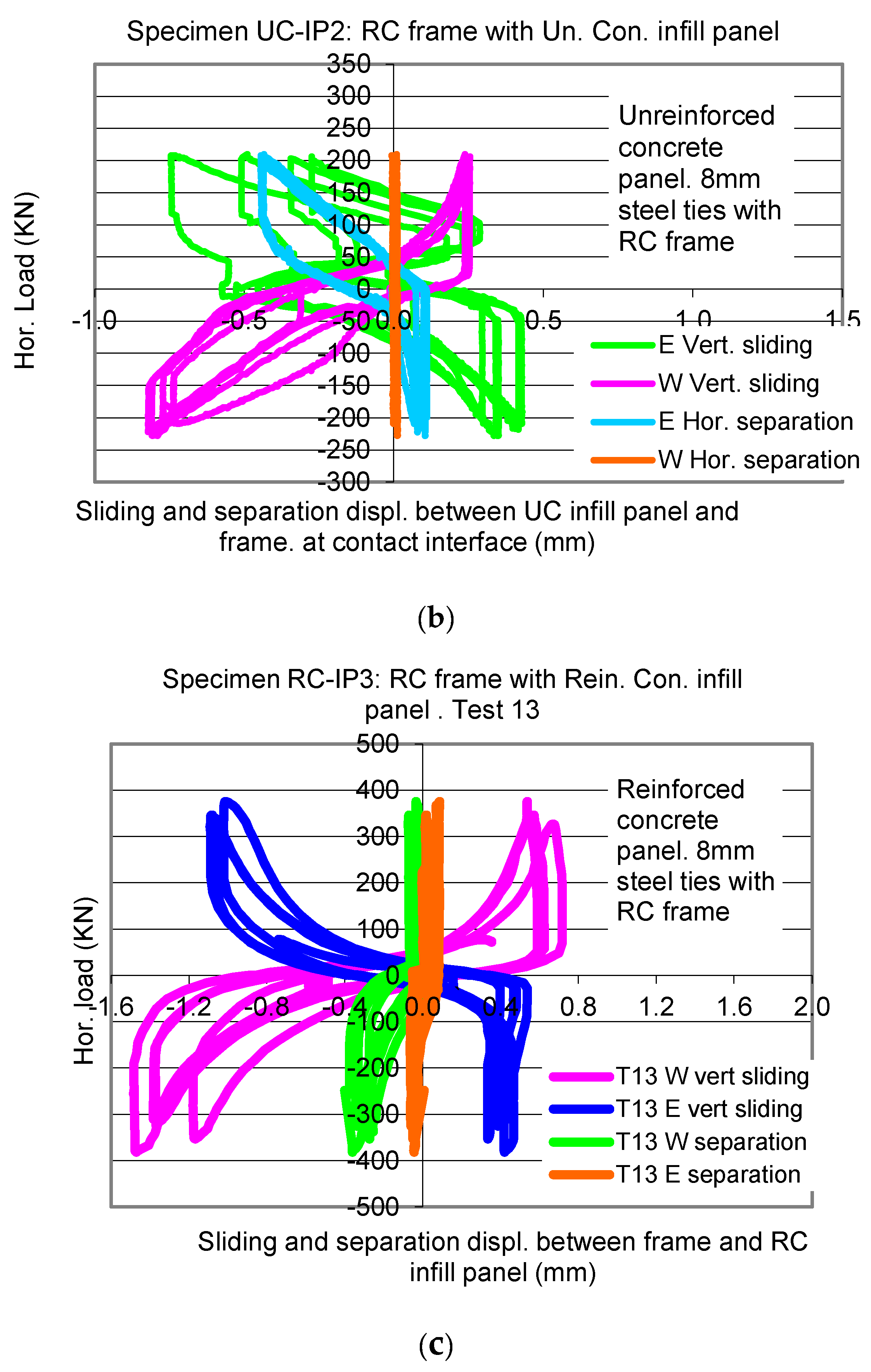 Applsci 12 11597 g015b