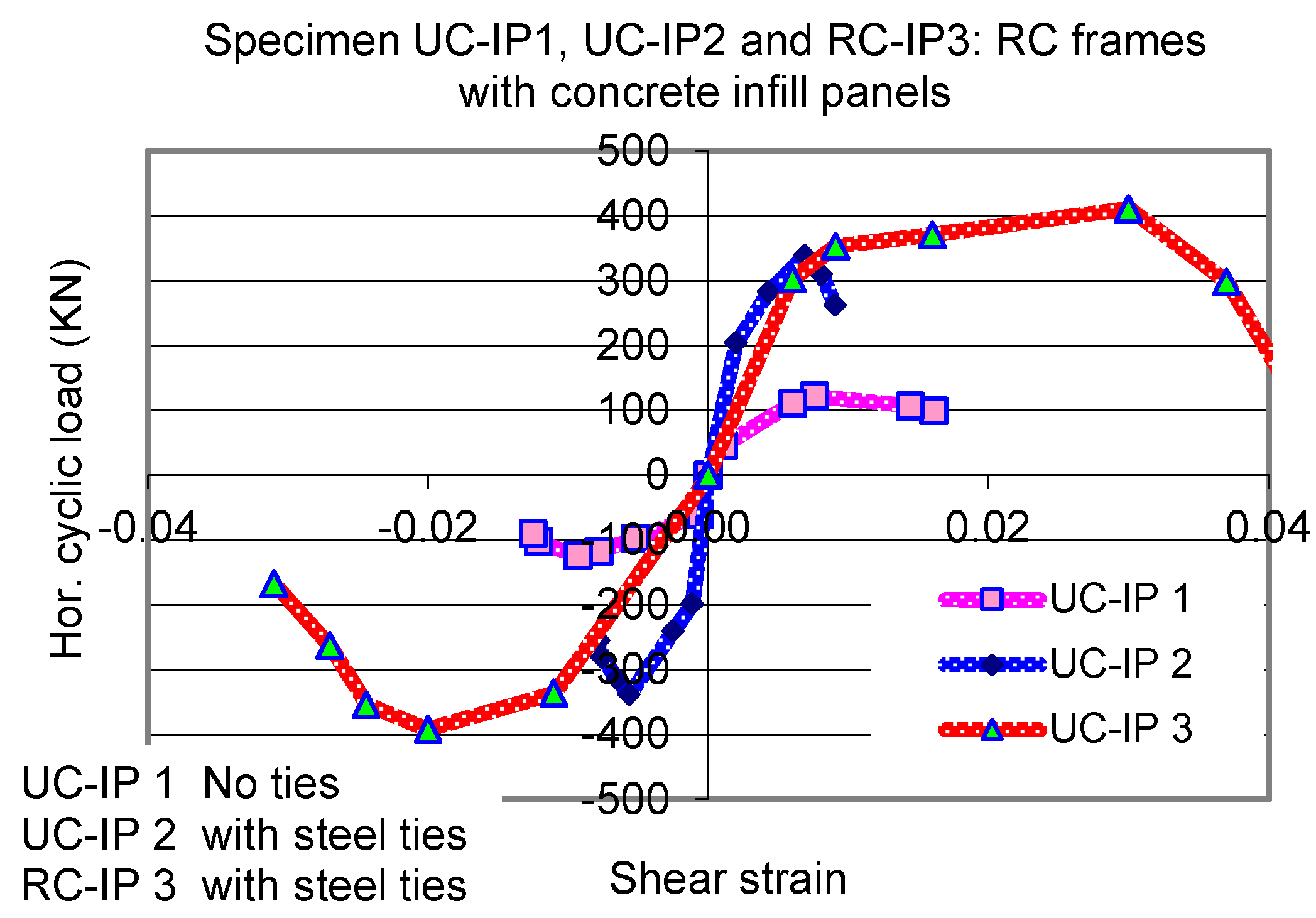 Applsci 12 11597 g016