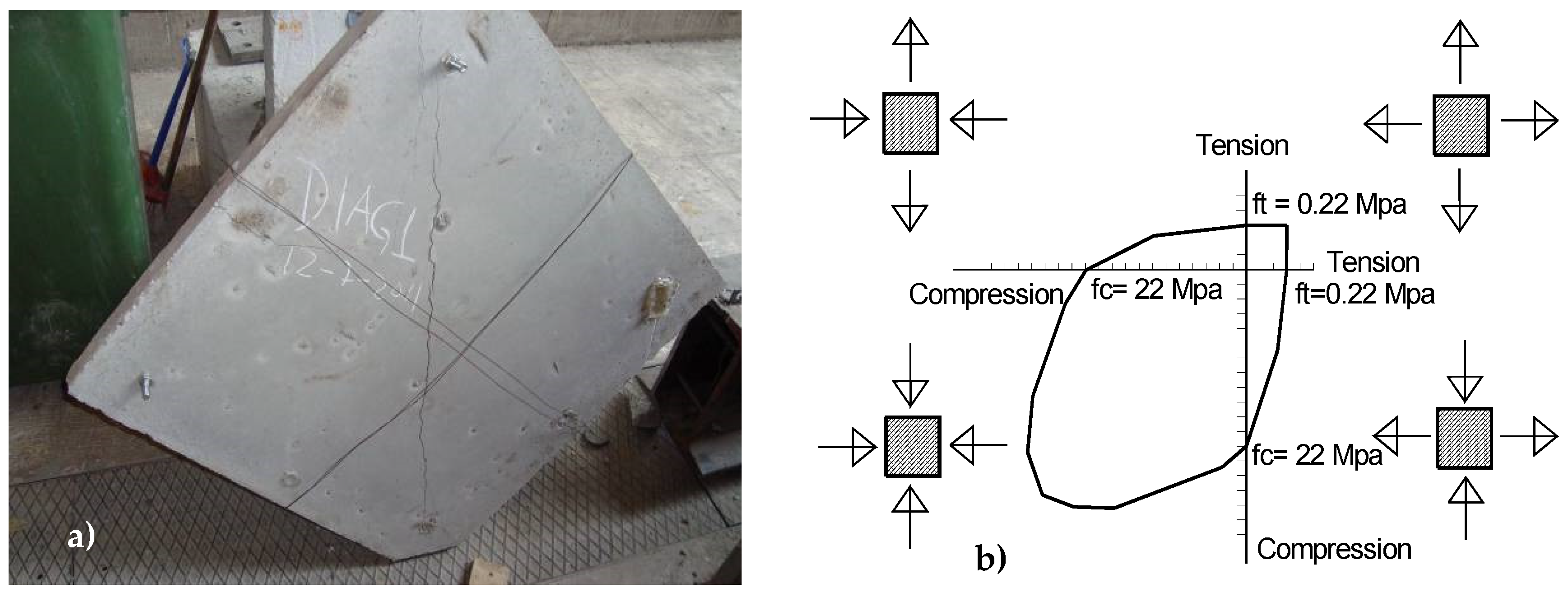 Applsci 12 11597 g019