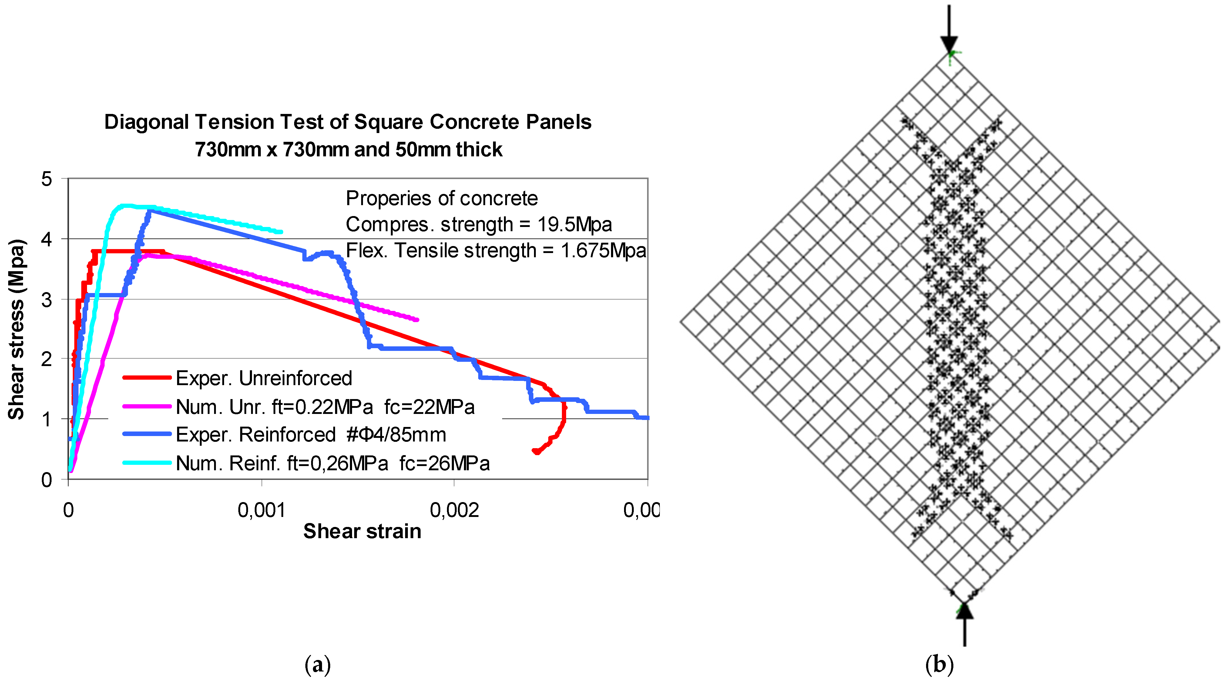 Applsci 12 11597 g020