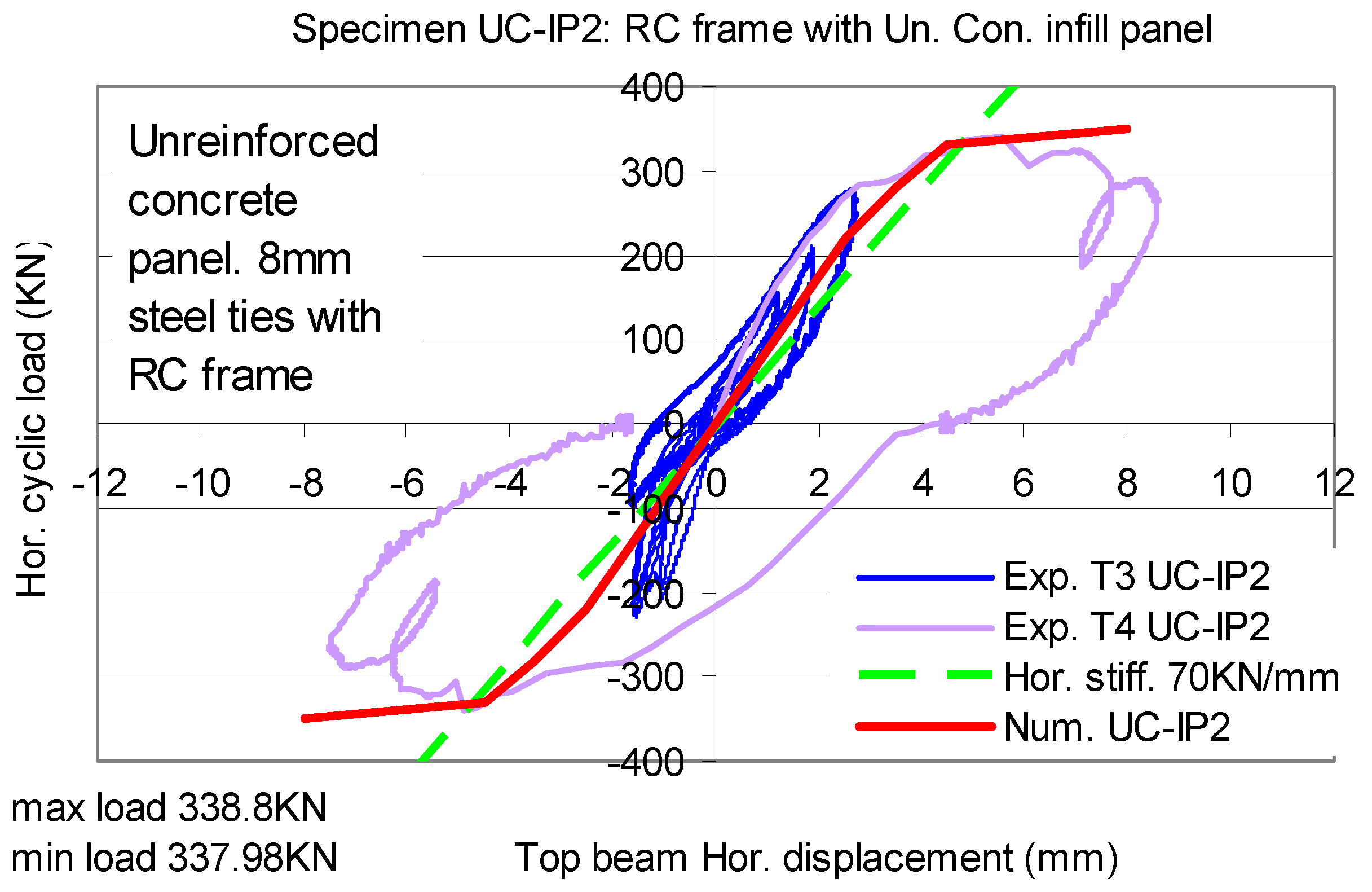 Applsci 12 11597 g024