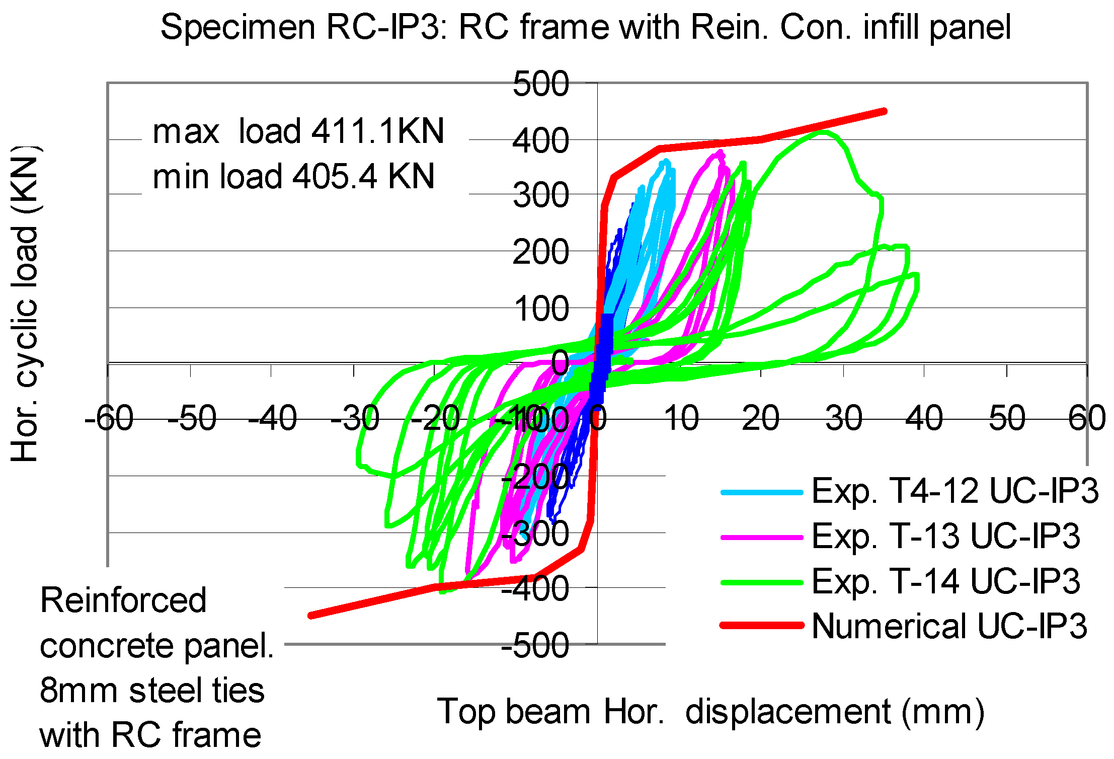 Applsci 12 11597 g026