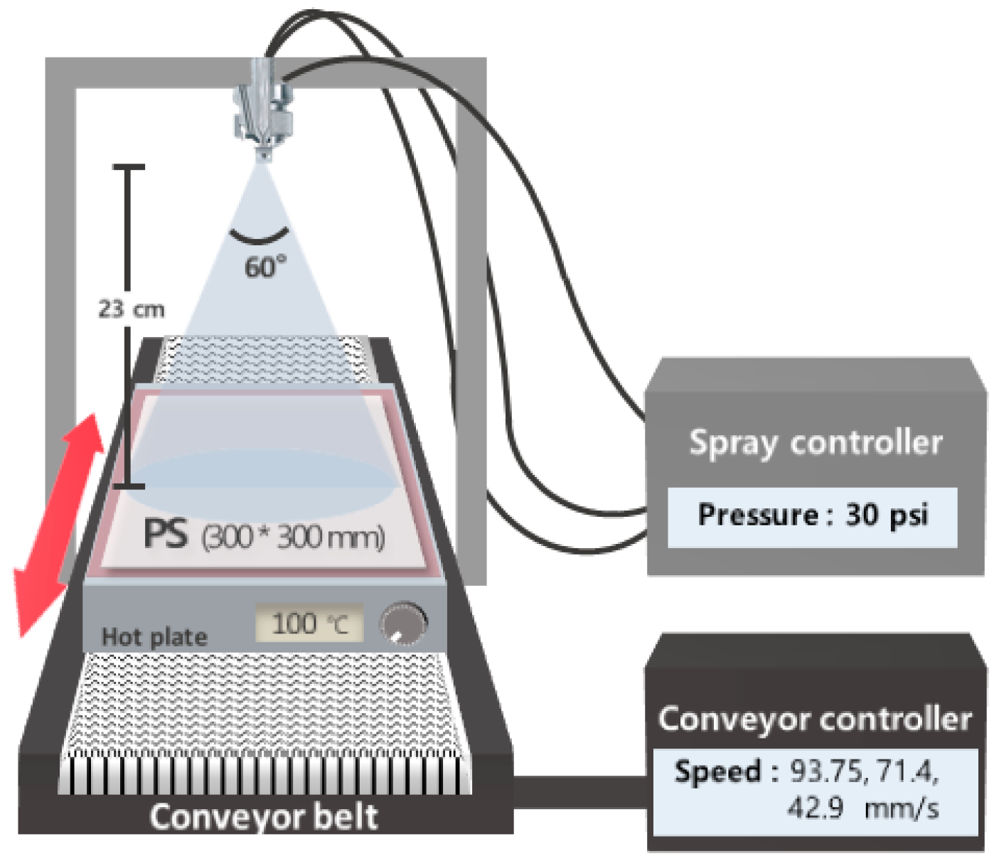 Applsci 12 11599 g001
