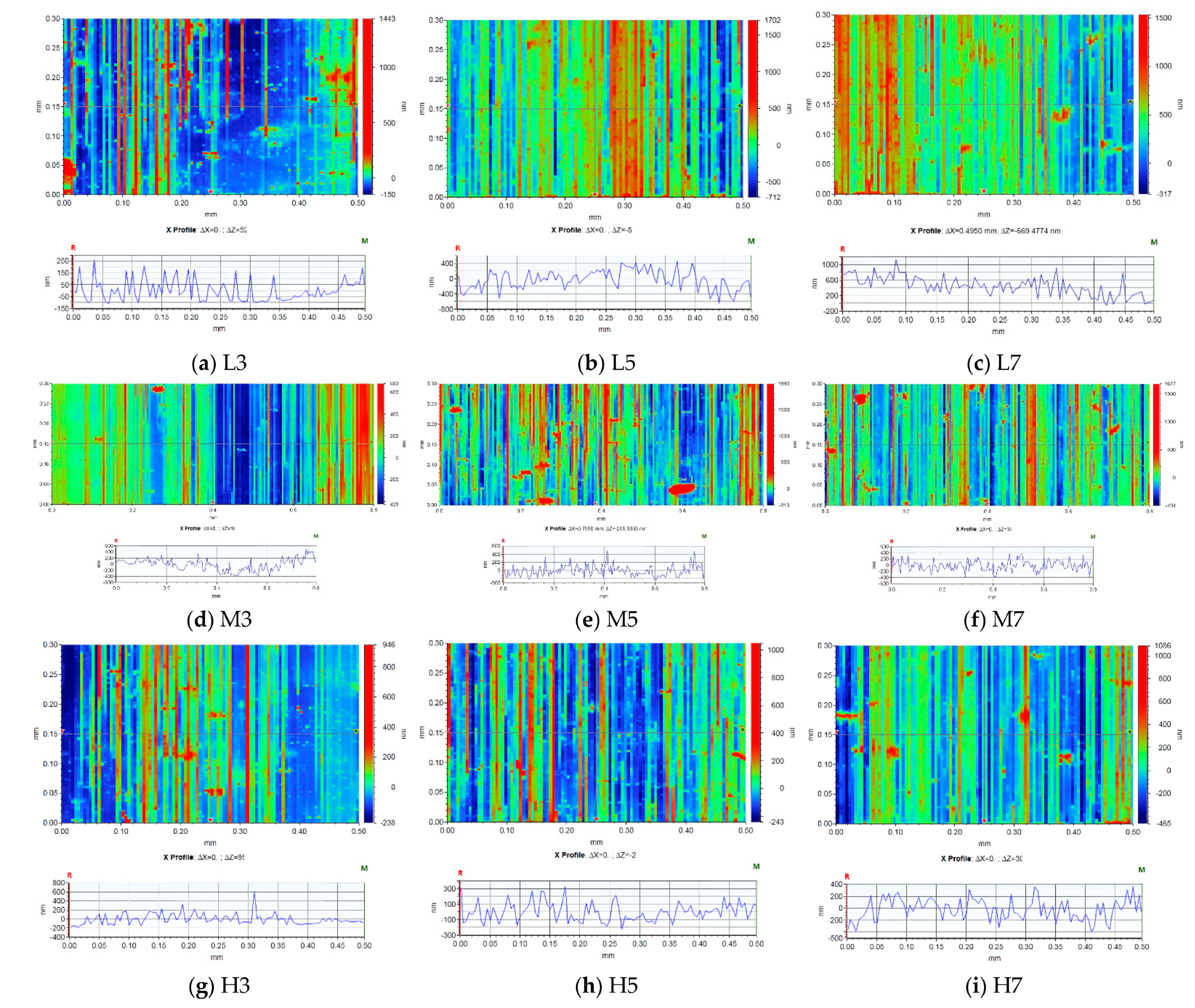 Applsci 12 11599 g003