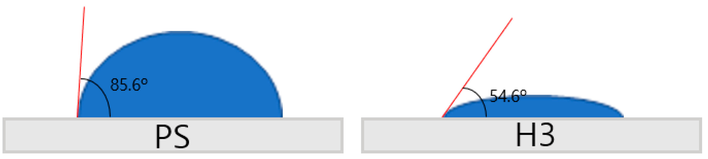 Applsci 12 11599 g006