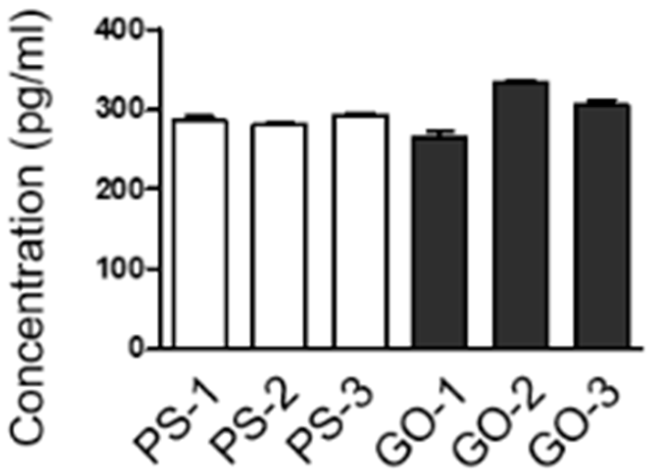 Applsci 12 11599 g012